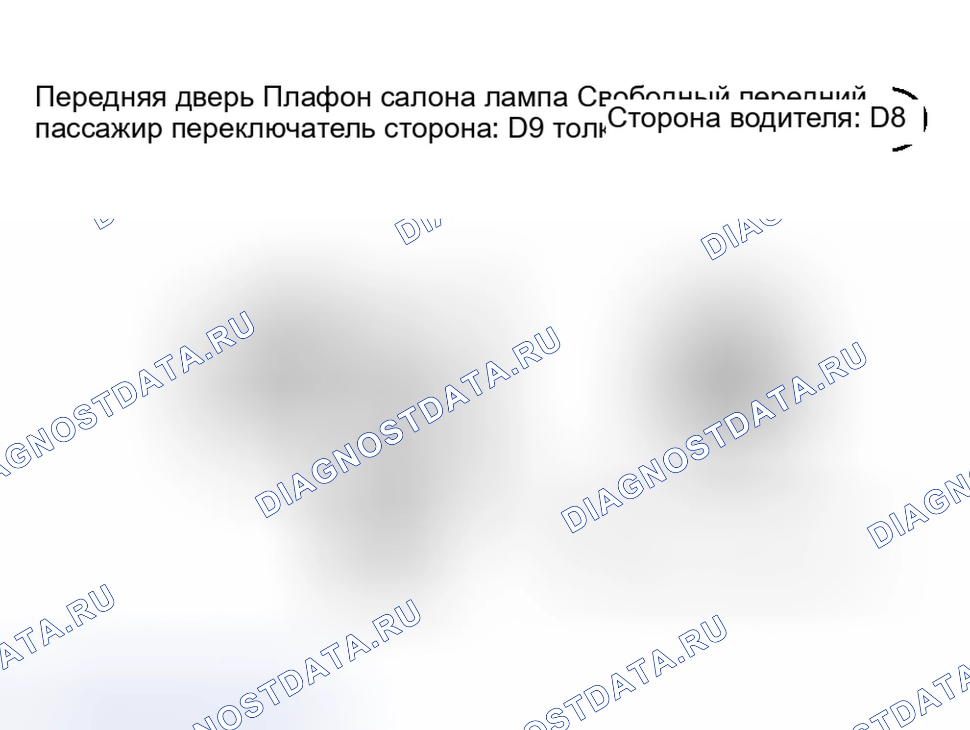 Рис. 21: ПРОЦЕДУРА КОНТРОЛЯ. Haval H5 I