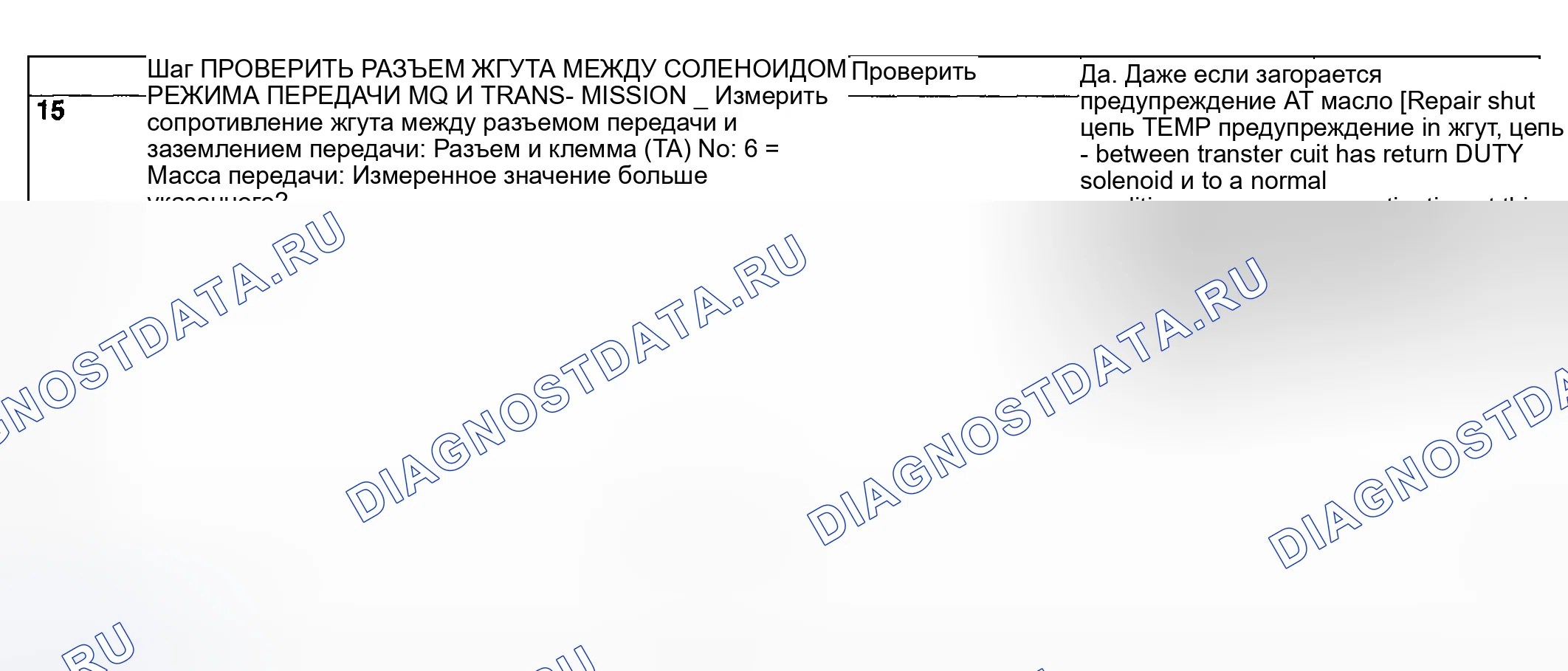 Рис. 667. Subaru Impreza GD/GC/GG рестайлинг