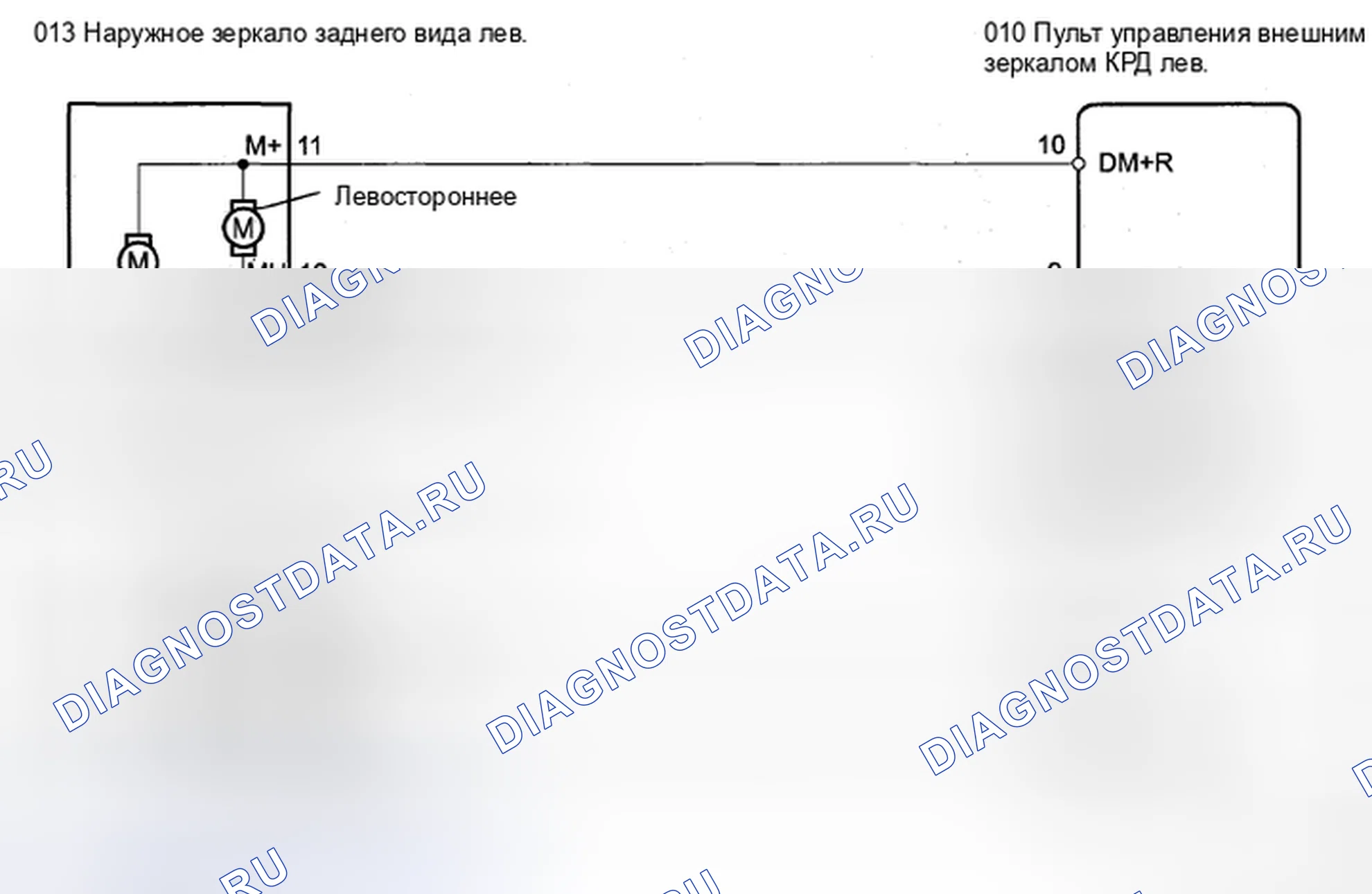Рис. 91: электросхема. Toyota Sienna II рестайлинг