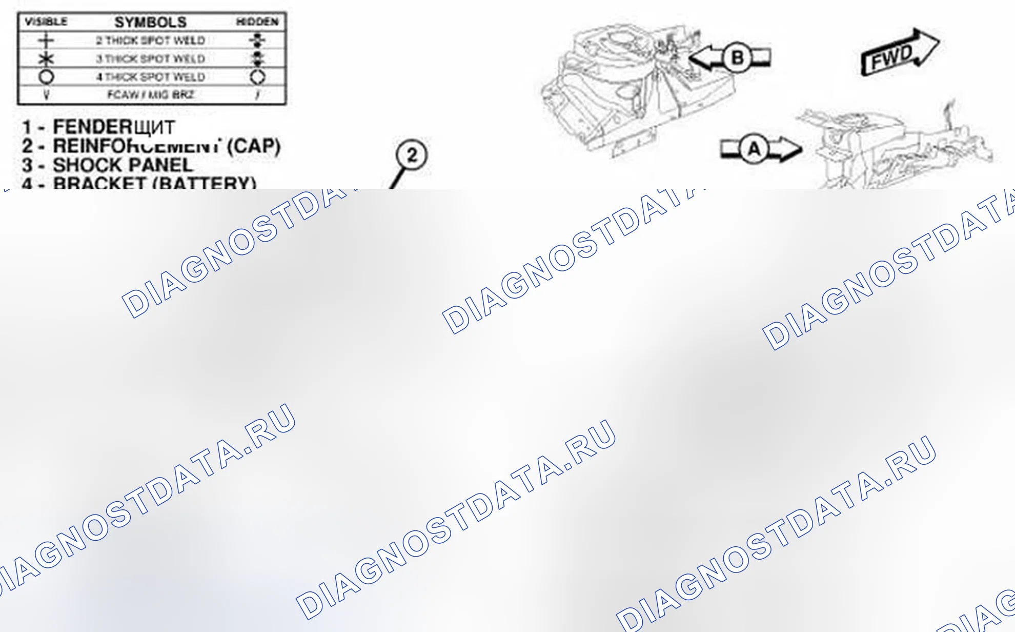 Рис. 166. Dodge Journey I