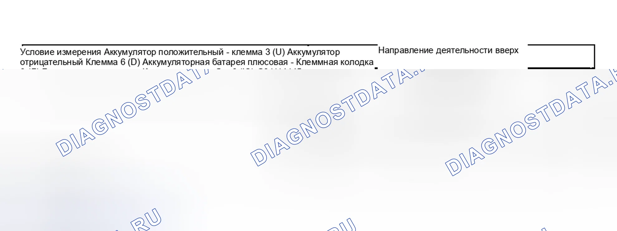 Рис. 31. Toyota Highlander I