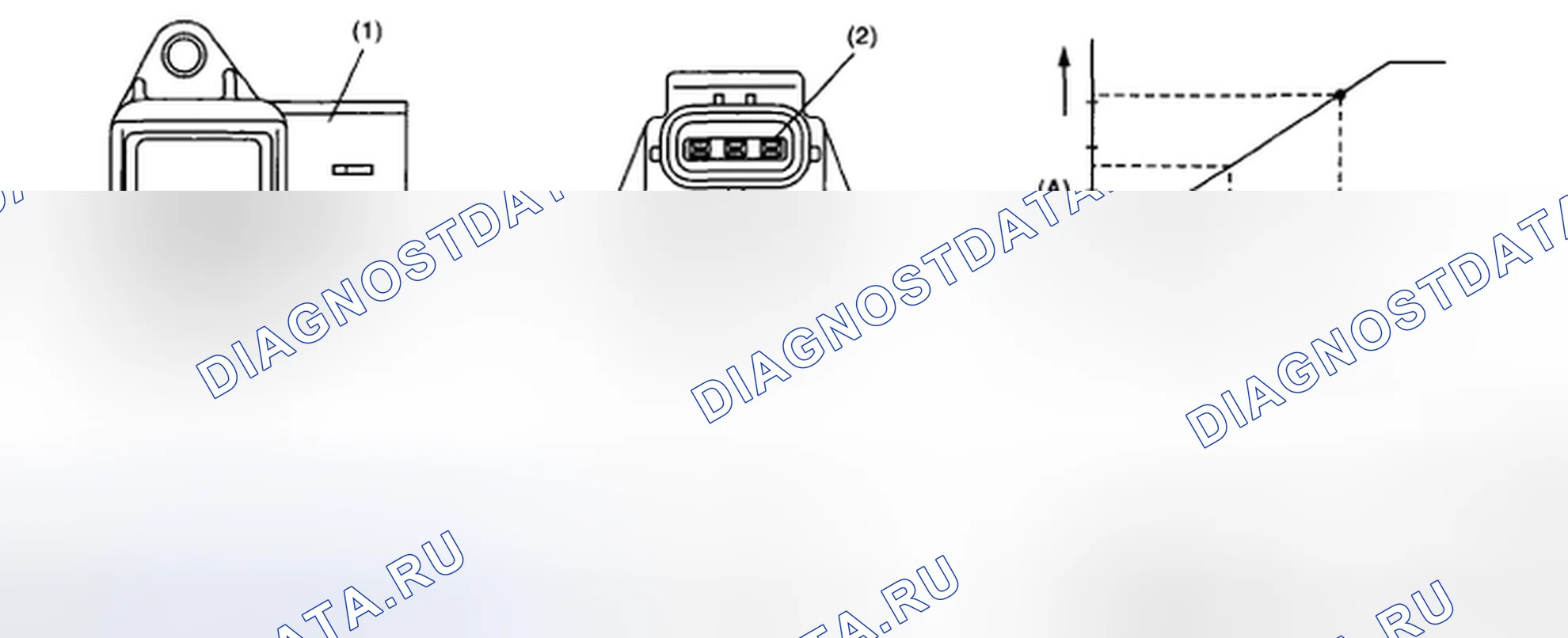 Рис. 111: ОПИСАНИЕ КОМПОНЕНТОВ. Subaru Outback BP рестайлинг