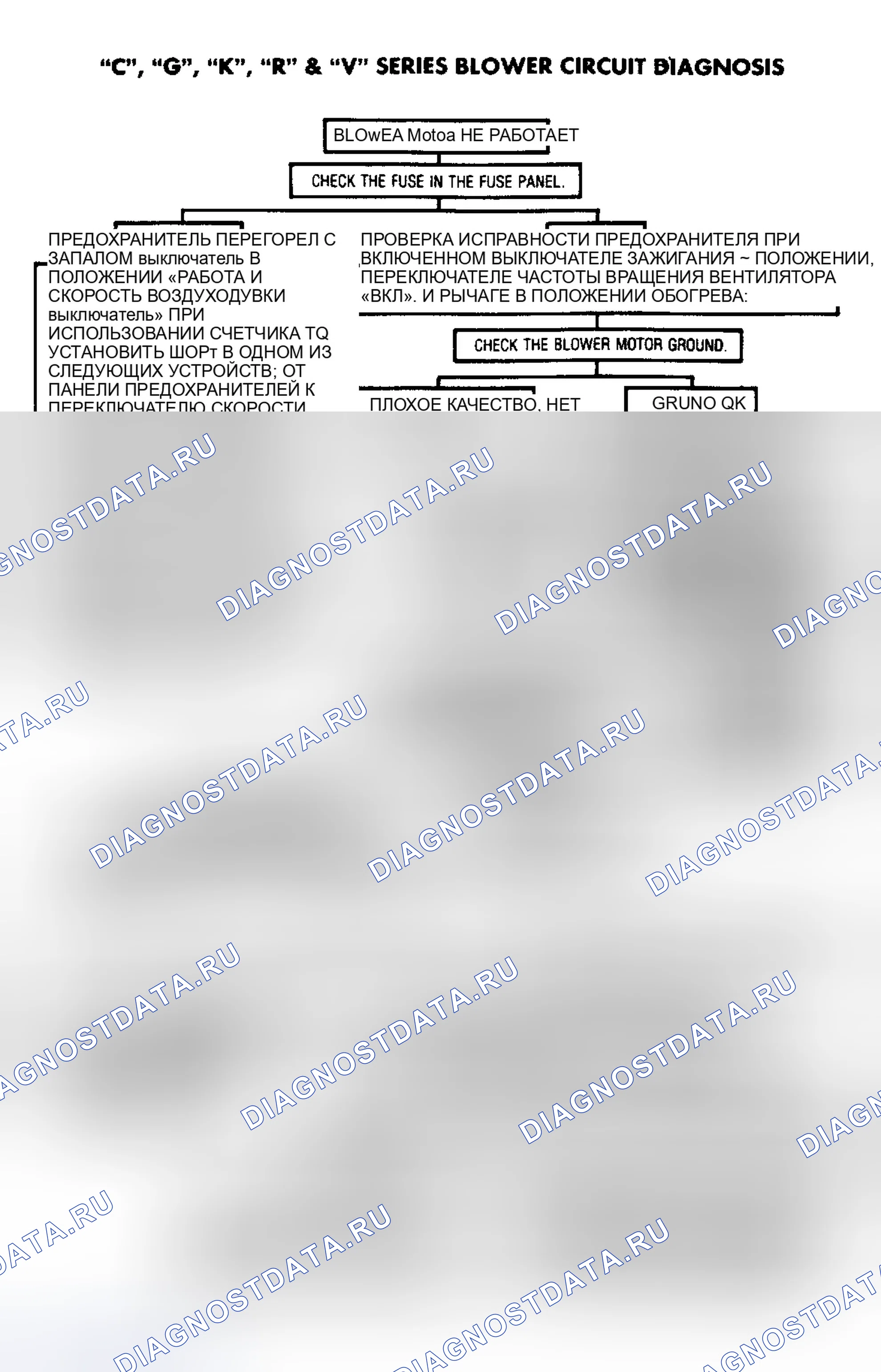 Рис. 18. GMC Pickup R3500 
