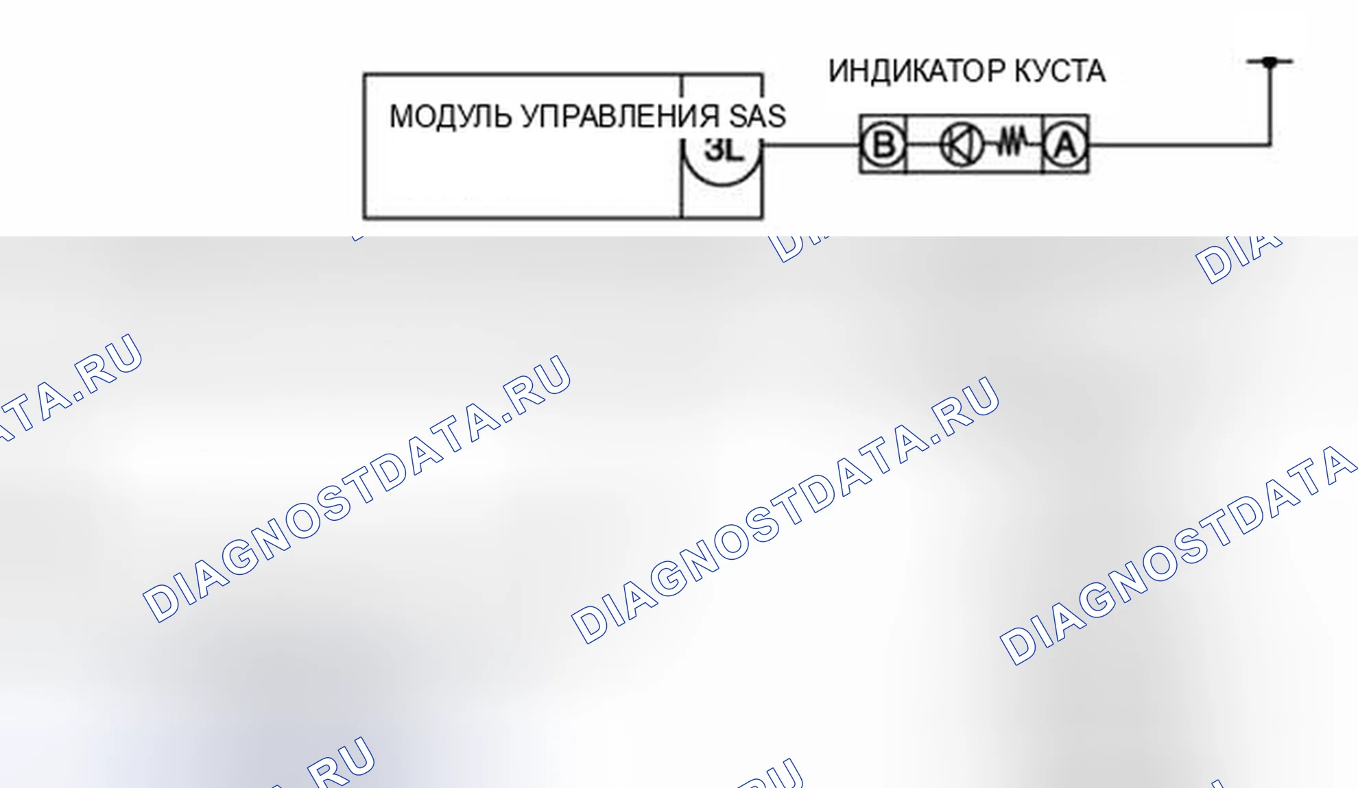 Рис. 100: Схема подключения индикатора PAD и модуля управления SAS. Audi Q8 I