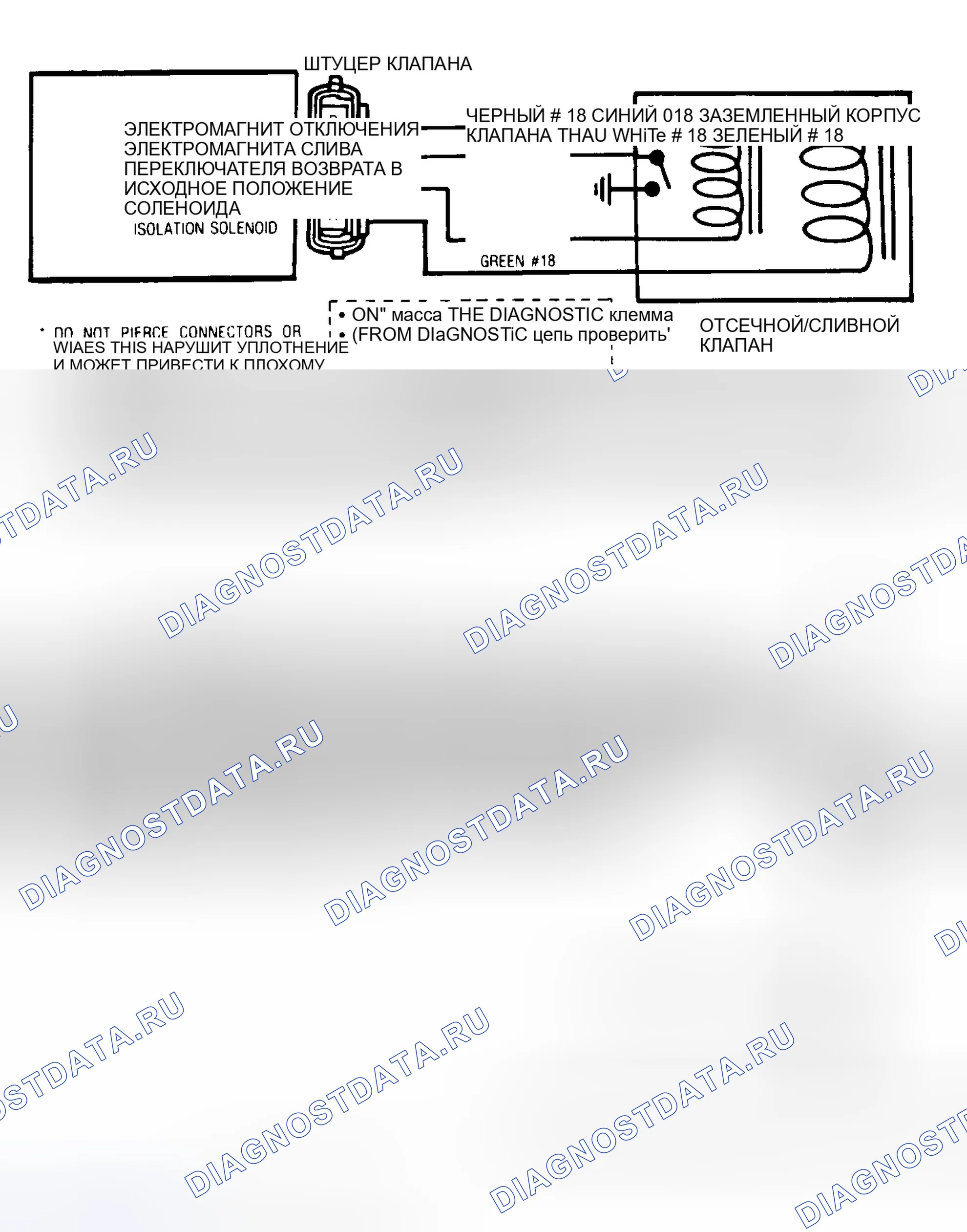 Рис. 20. GMC Cab & Chassis C3500 
