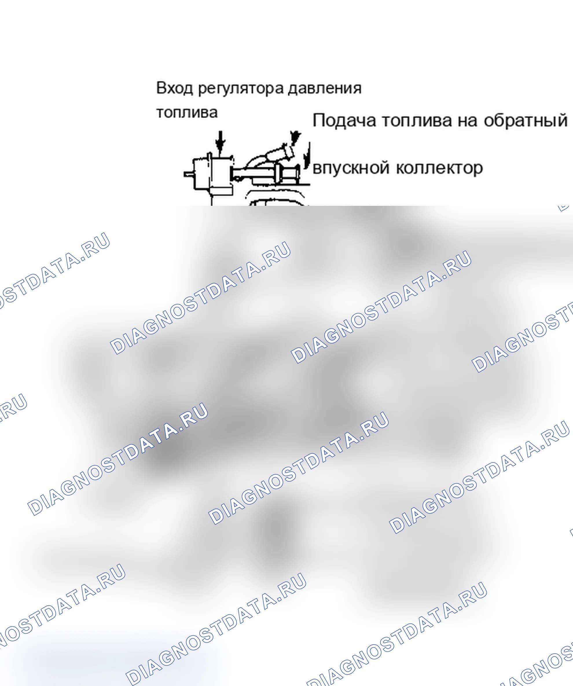 Рис. 9: Многоточечная система впрыска топлива 2.9L двигателя. Ford Club Wagon E350 