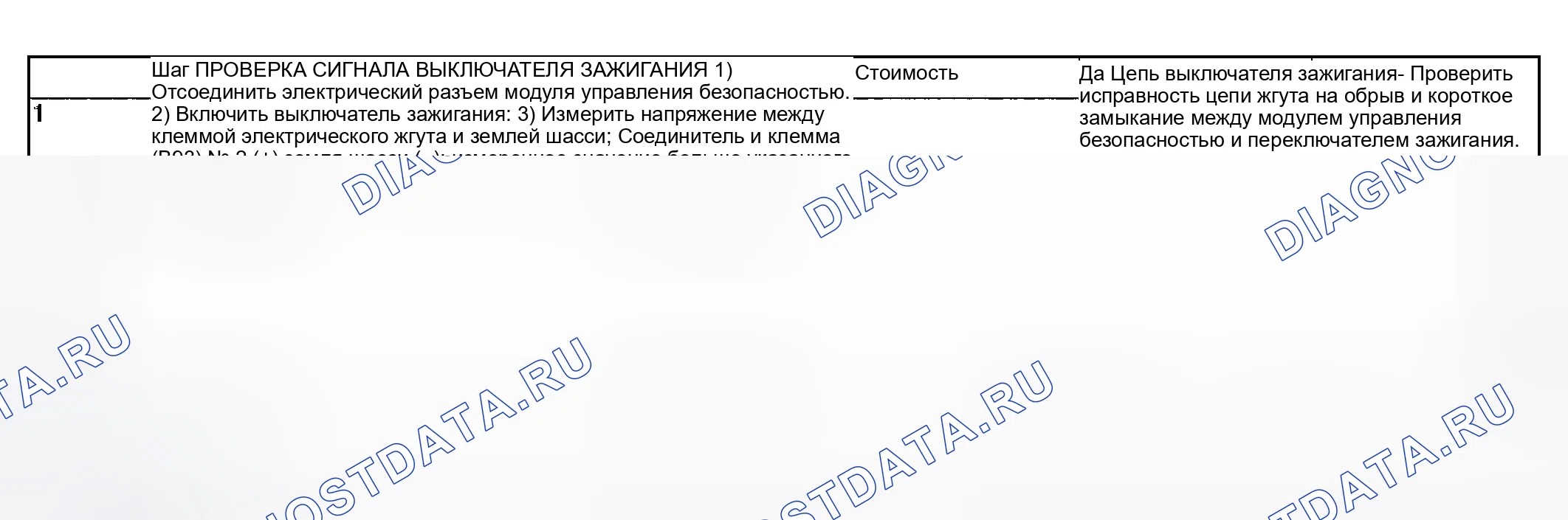 Рис. 84: ПРОВЕРКА ЦЕПИ ВЫКЛЮЧАТЕЛЯ ЗАЖИГАНИЯ. Subaru Forester SG