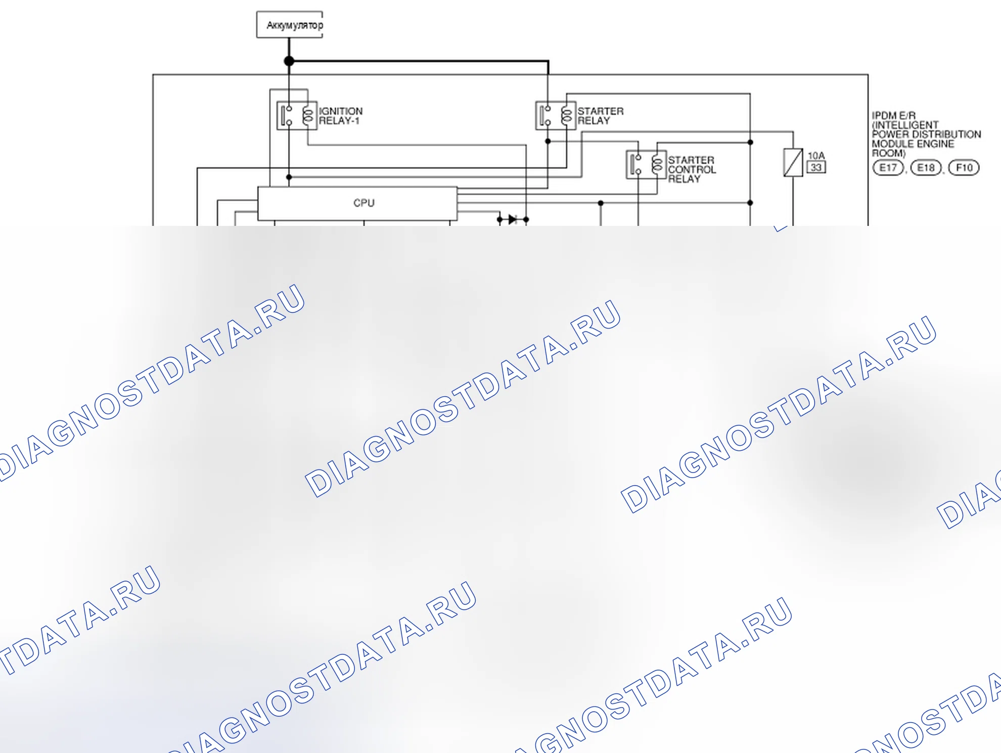 Рис. 434. Nissan Altima L33