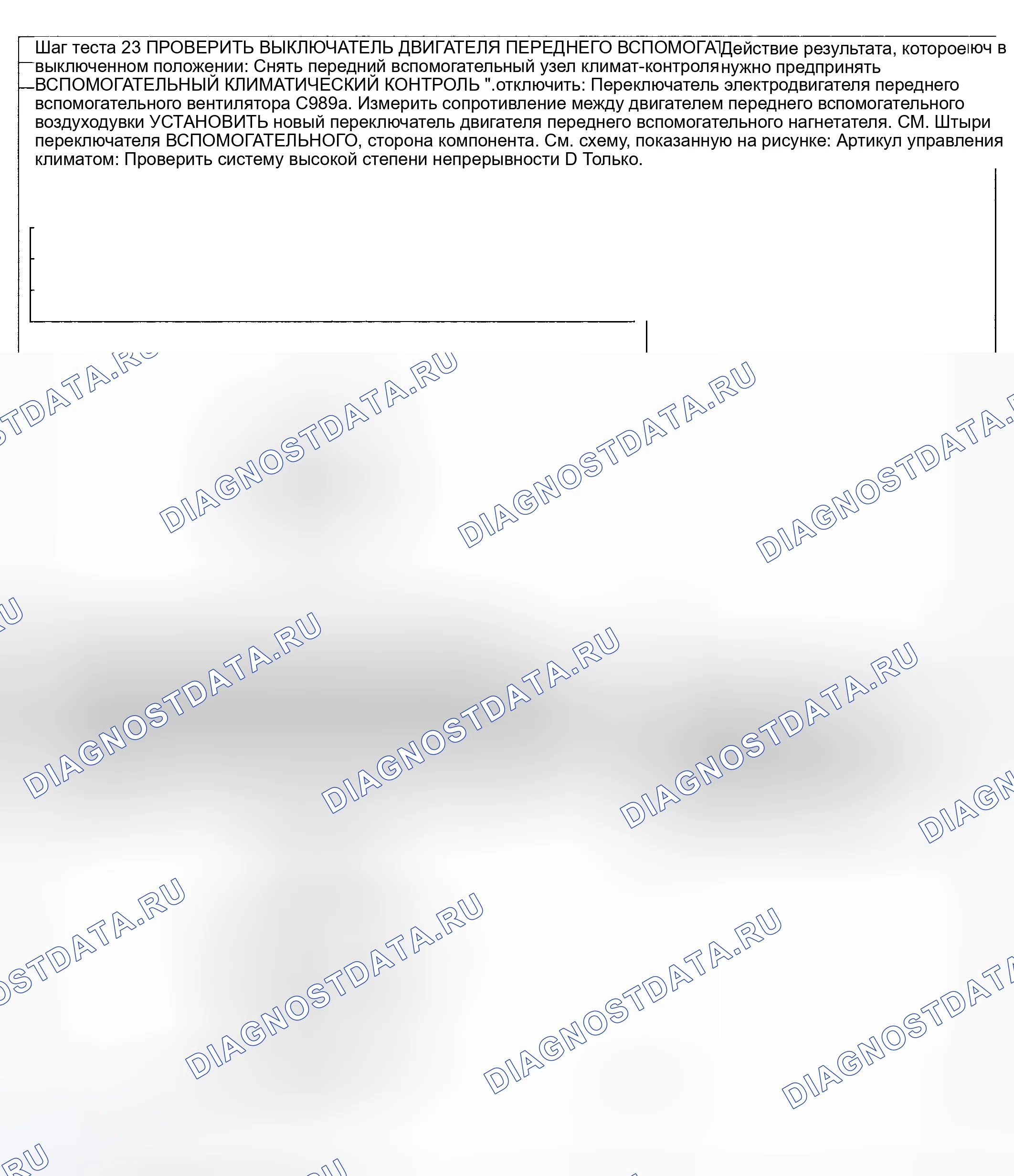 Рис. 136. Ford Pickup F250 Super Duty I