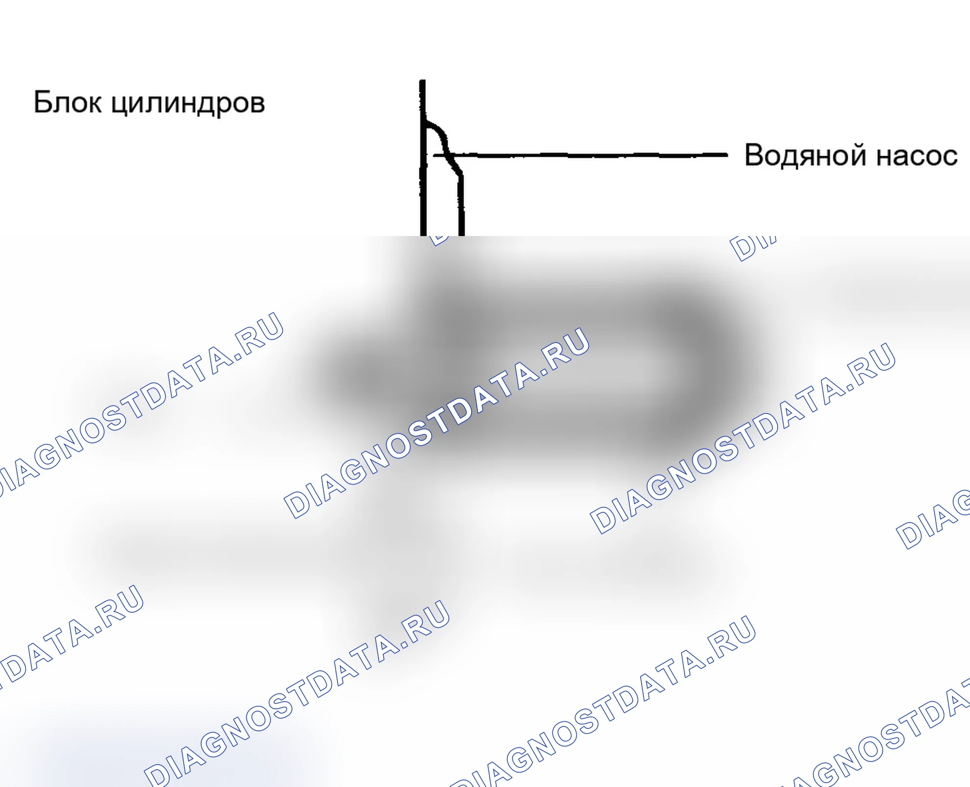 Рис. 56. Hyundai Santa Fe II