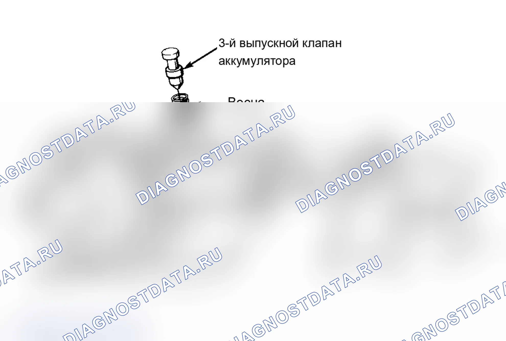 Рис. 9. Chevrolet Cavalier II