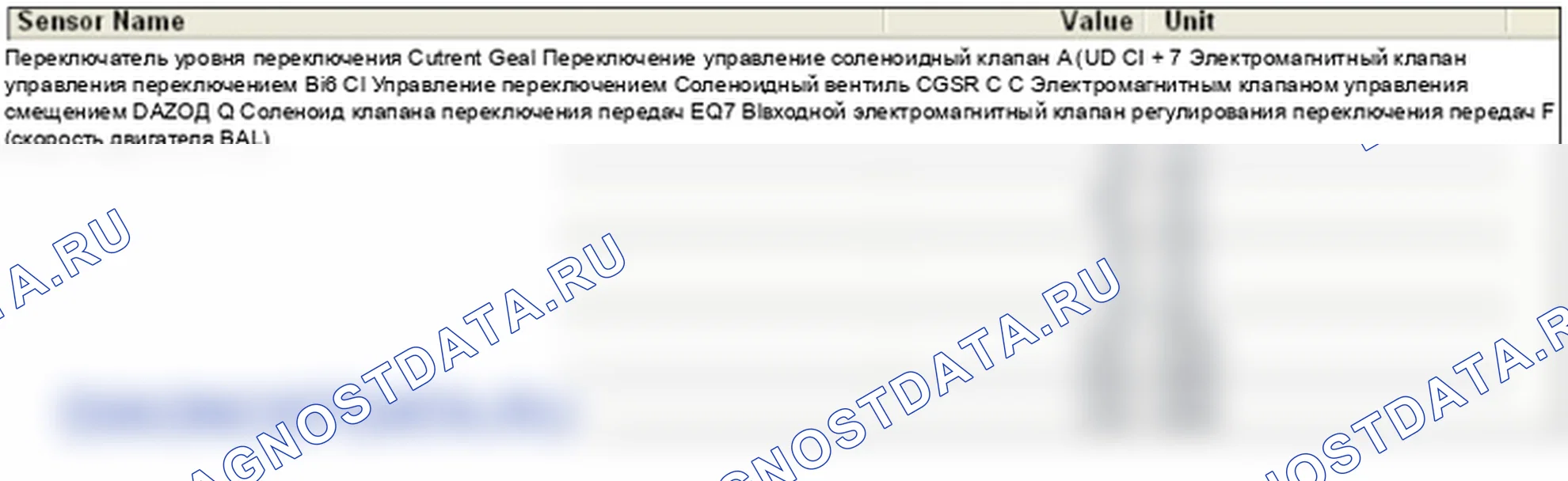 P0758: Соленоидный клапан управления переключением передач «B» - короткое замыкание на питание (SOL2-сцепление B: нормальное/высокое). Hyundai Genesis BH
