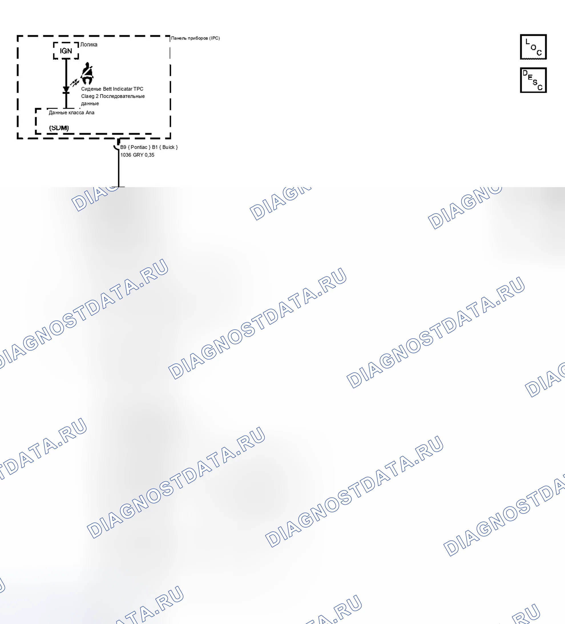 Рис. 1: Схемы ремней безопасности. Buick Rendezvous I