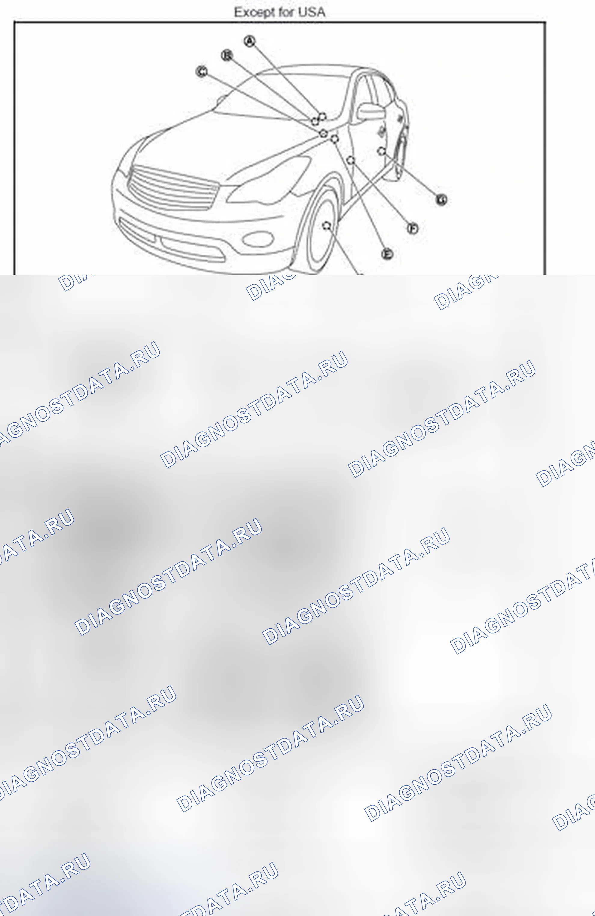 Рис. 4. Infiniti EX35 I