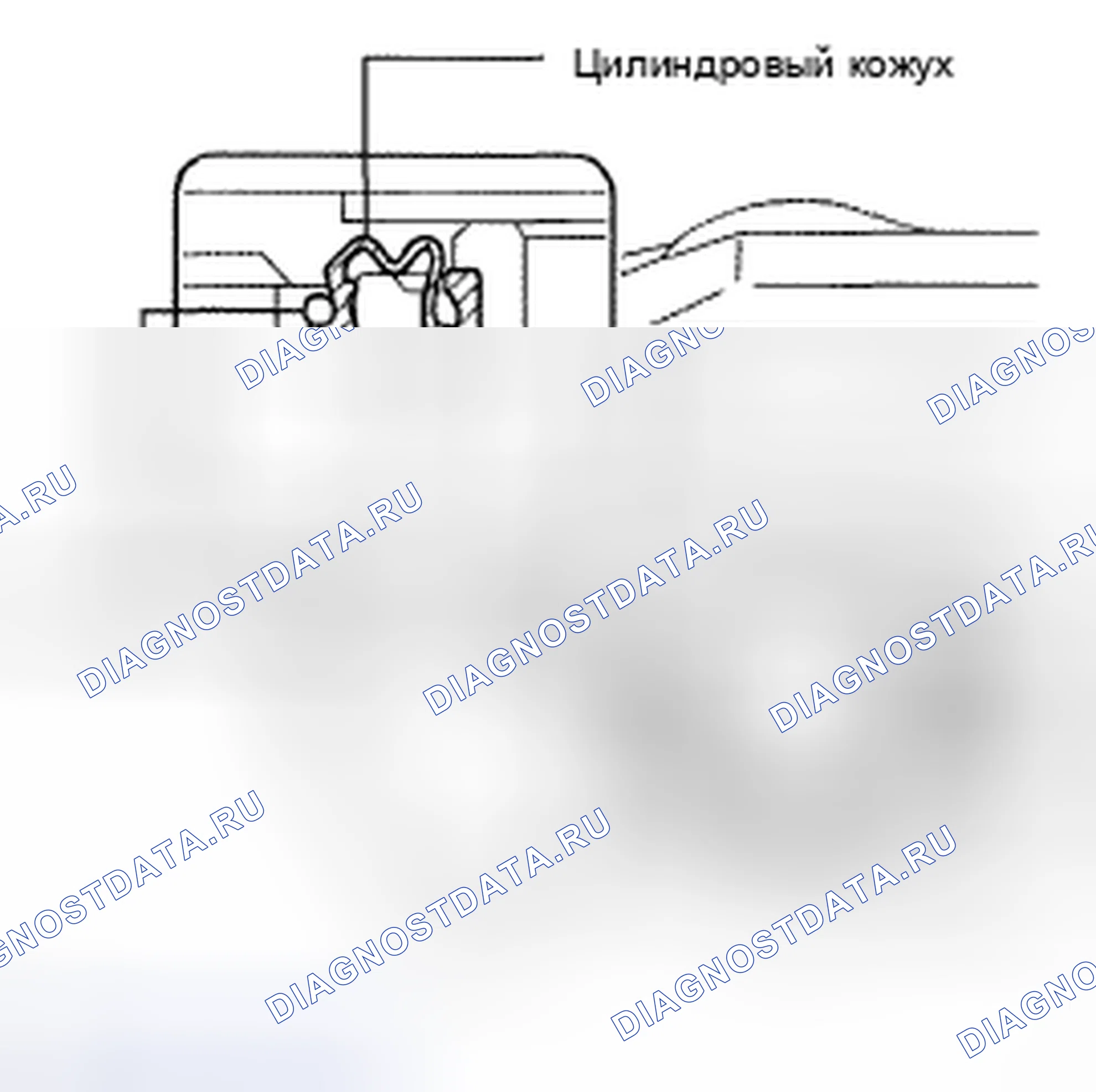 Рис. 74. Toyota Land Cruiser 200