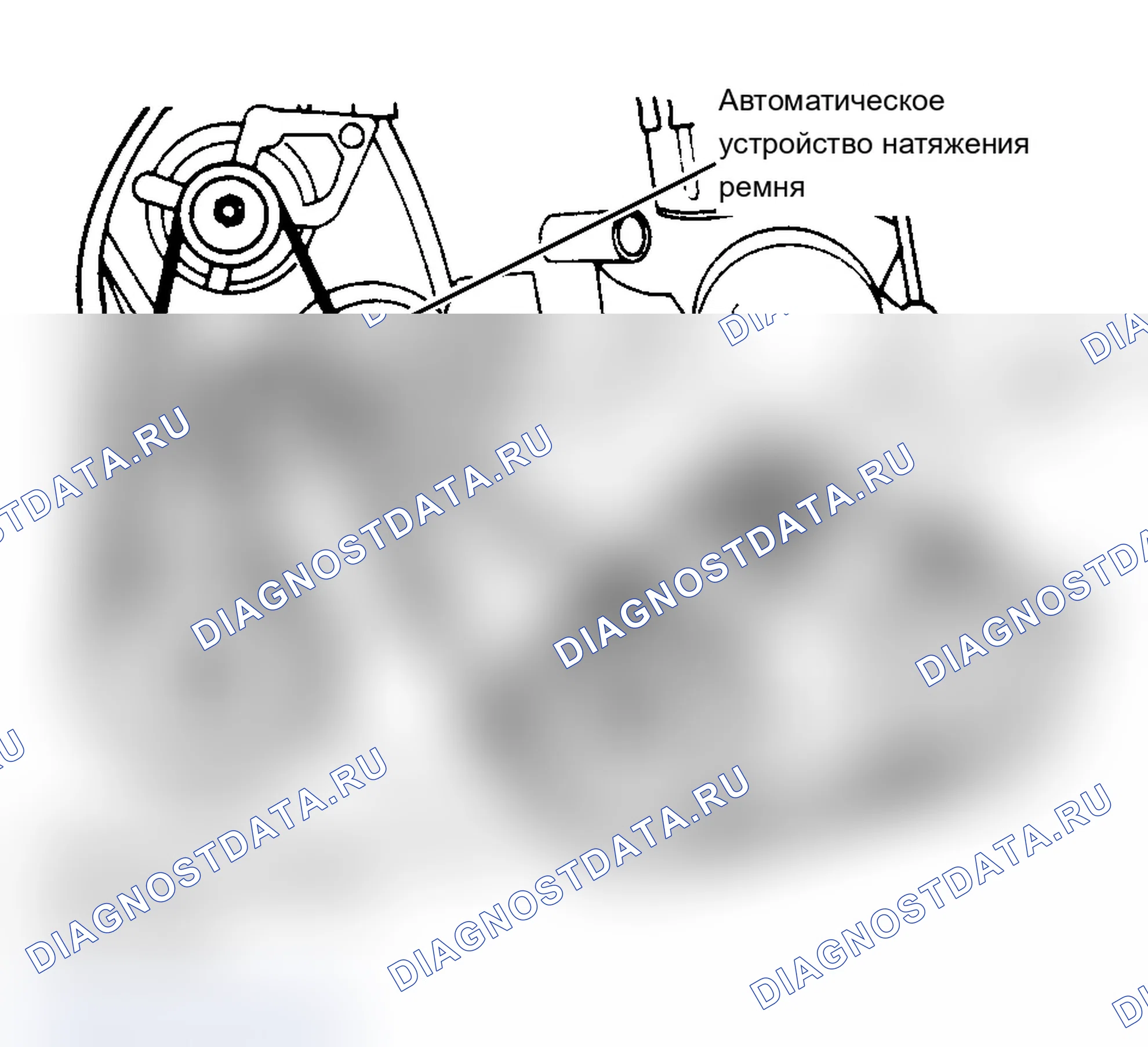 Рис. 2: ПРОКЛАДКА ПРИВОДНОГО РЕМНЯ (3,0 Л). Dodge Dakota 