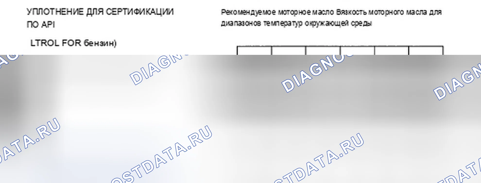 Рис. 4. Acura TSX I