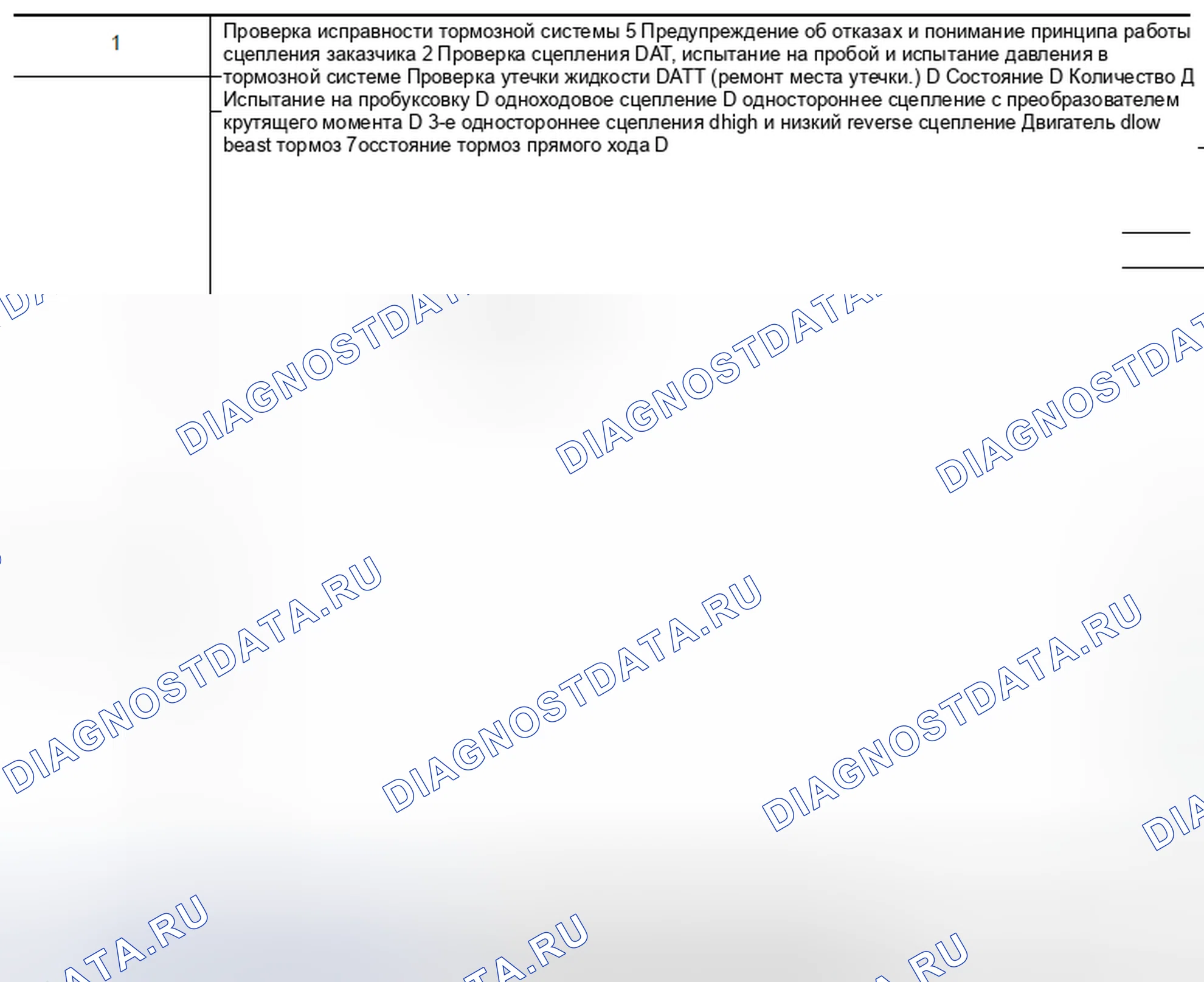 Рис. 171: ДИАГНОСТИЧЕСКИЙ РАБОЧИЙ ЛИСТ. Honda Today I