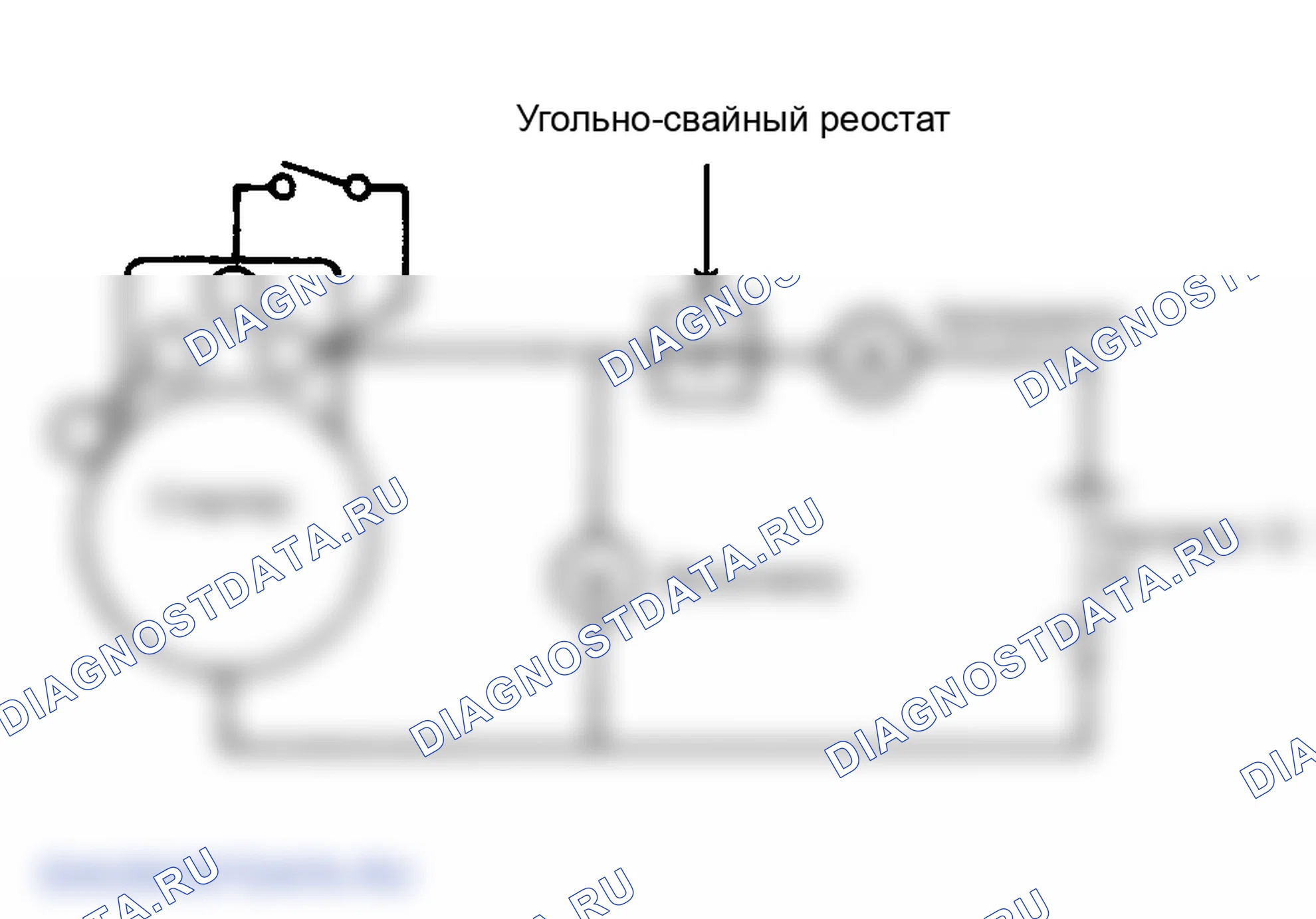Рис. 3: ИСПЫТАНИЕ НА ХОЛОСТОЙ ХОД. Hyundai Elantra III рестайлинг