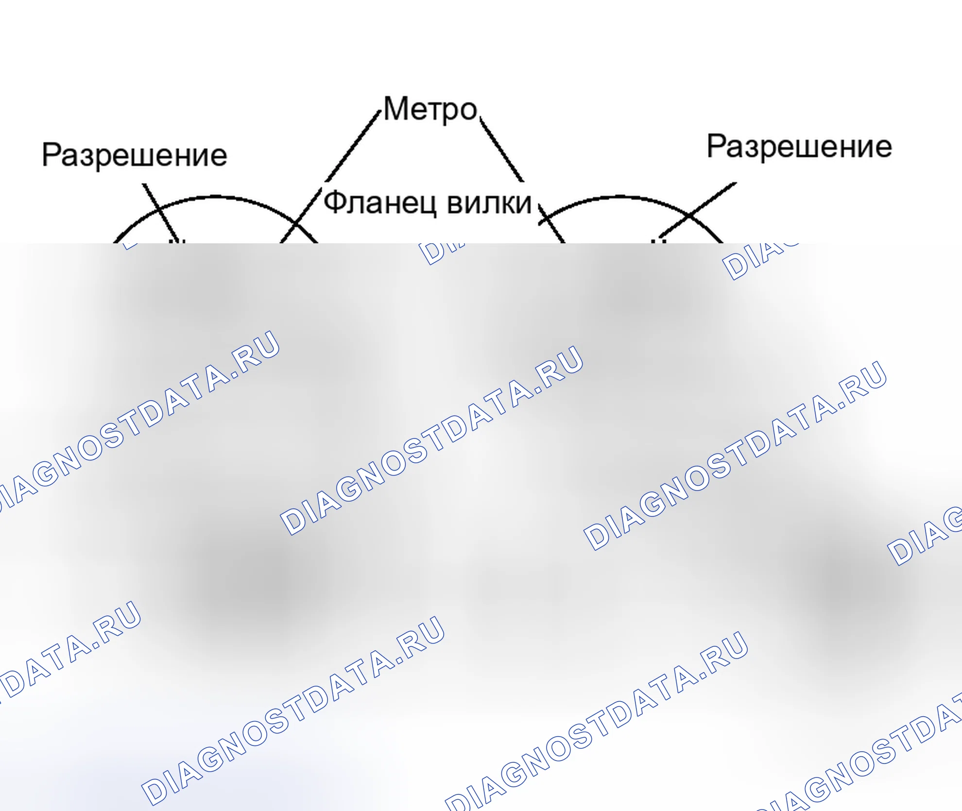 Рис. 1: Меры предосторожности для карданного вала. Honda Life I