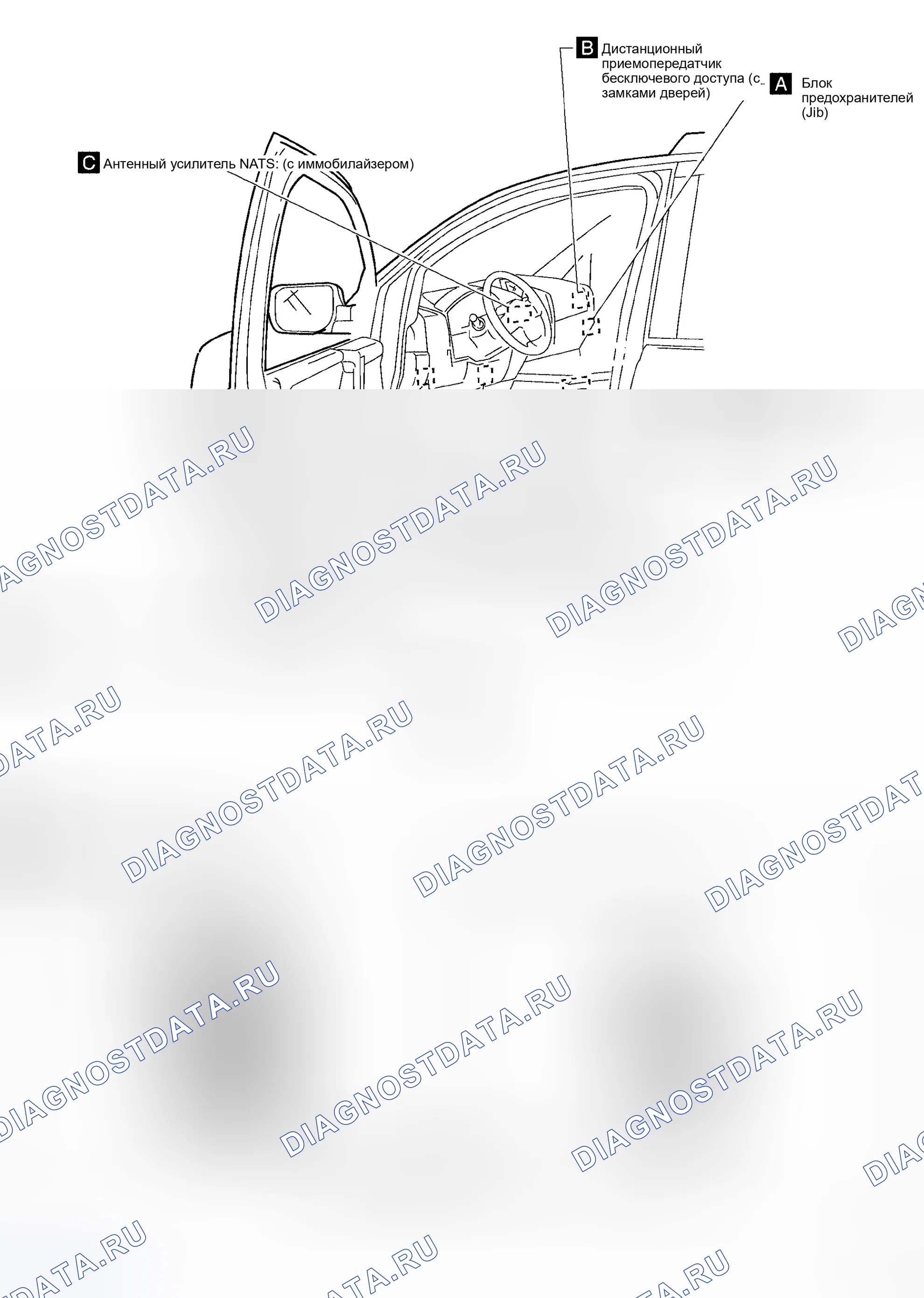 Рис. 27: ПАССАЖИРСКИЙ САЛОН. Honda Odyssey I