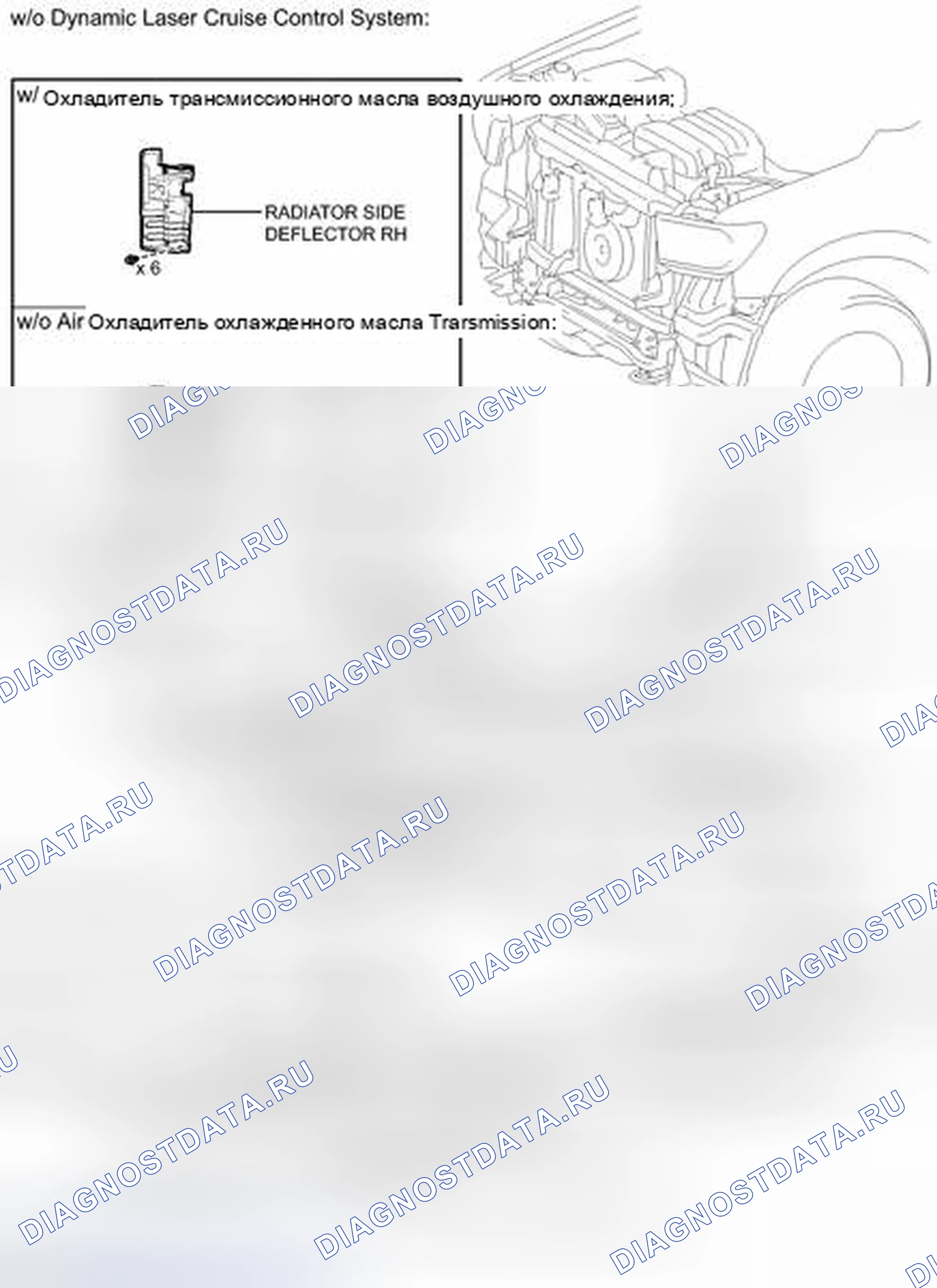 Рис. 9: ИЛЛЮСТРАЦИЯ. Toyota Sequoia II рестайлинг