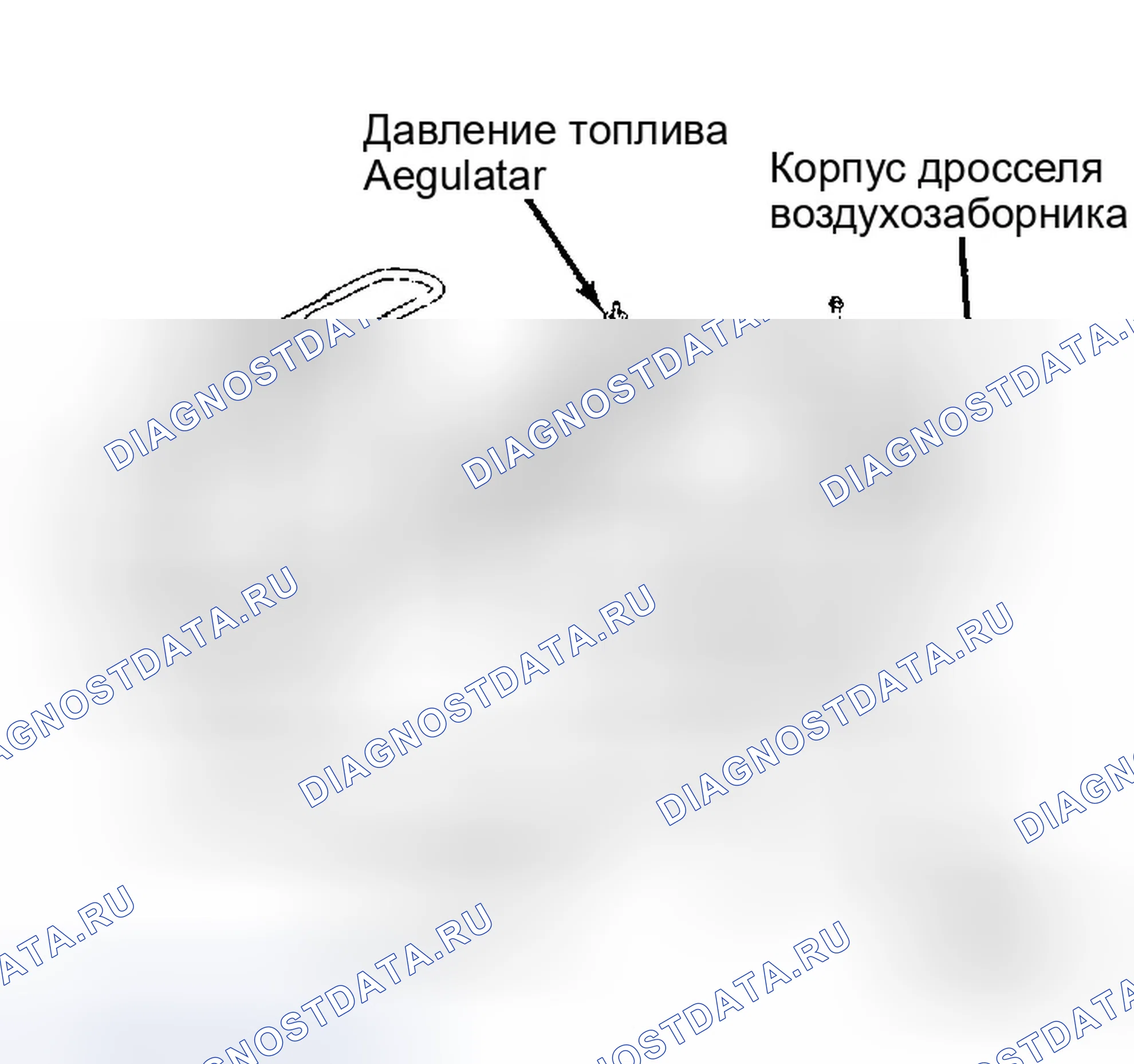 Рис. 4: 3.0L Двигатель многоточечной системы впрыска топлива. Ford Bronco II I