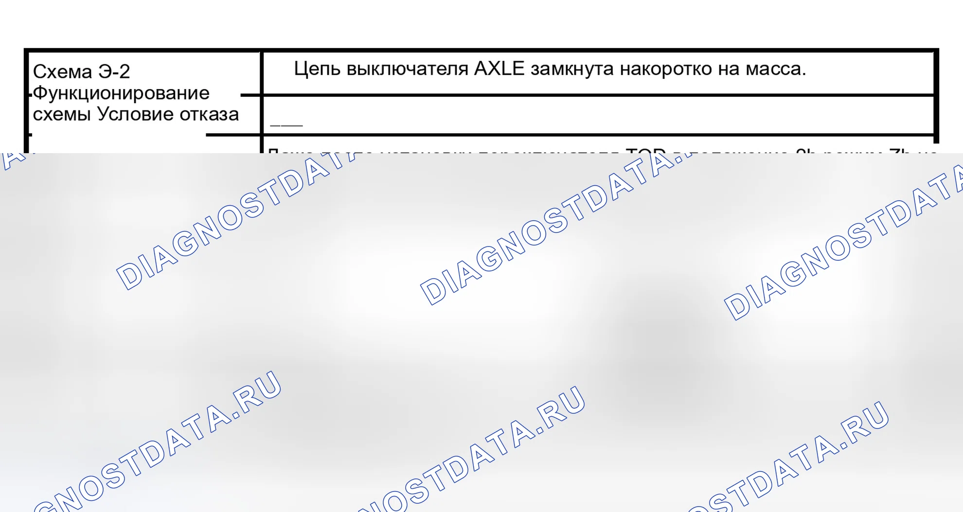 Рис. 95: Диаграмма Е-2: Замыкание цепи выключателя моста на масса. Isuzu Axiom I