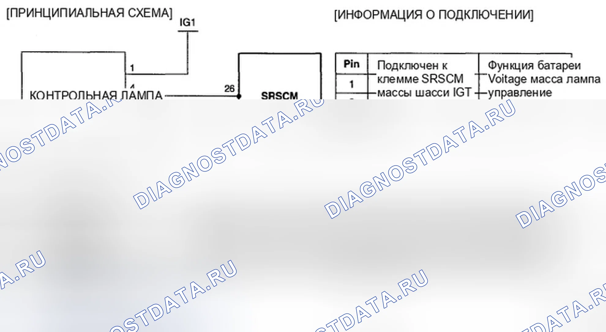 Рис. 111: ПРИНЦИПИАЛЬНАЯ СХЕМА. Hyundai Tiburon II рестайлинг
