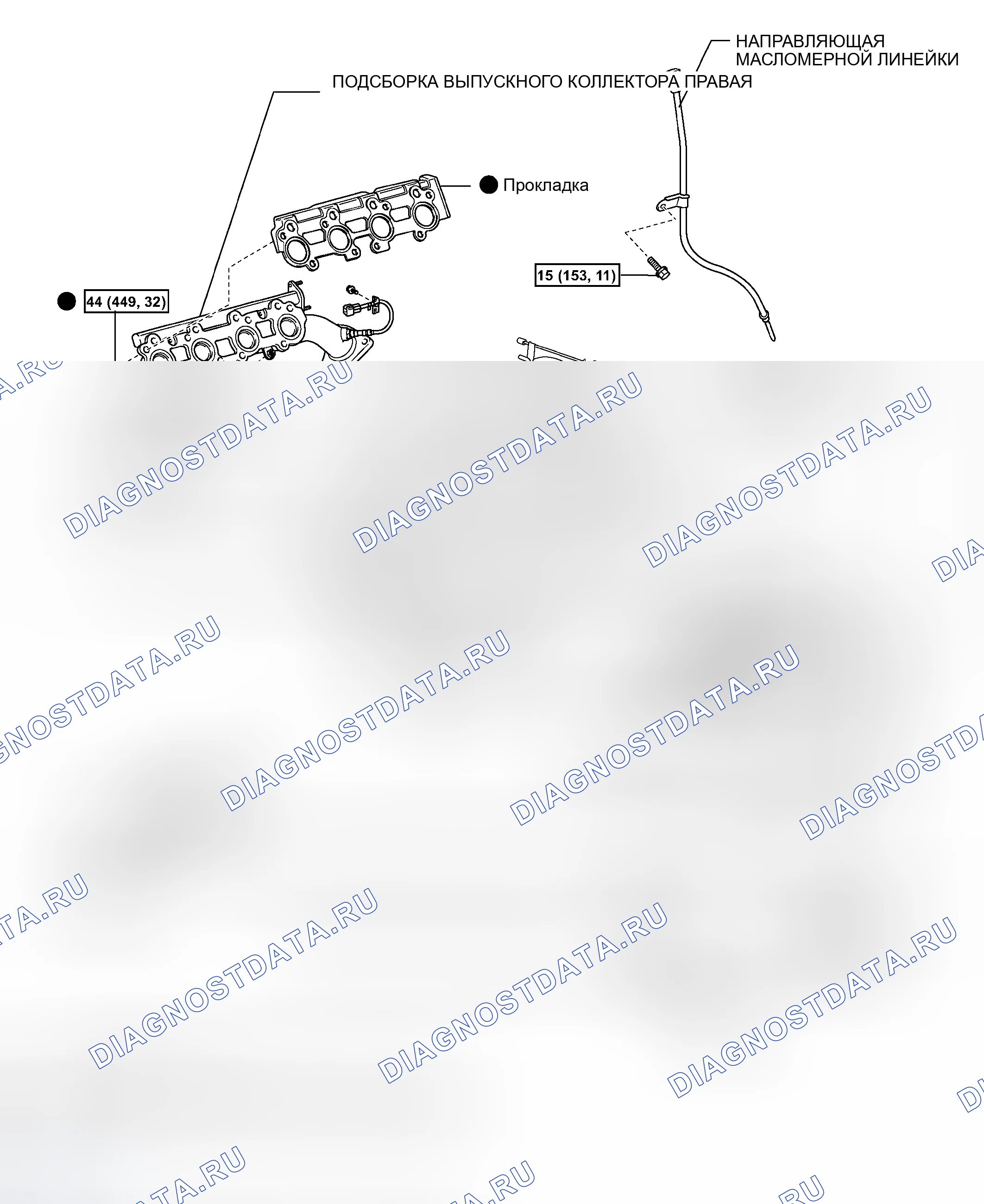 Рис. 84. Toyota Land Cruiser 100 рестайлинг 2