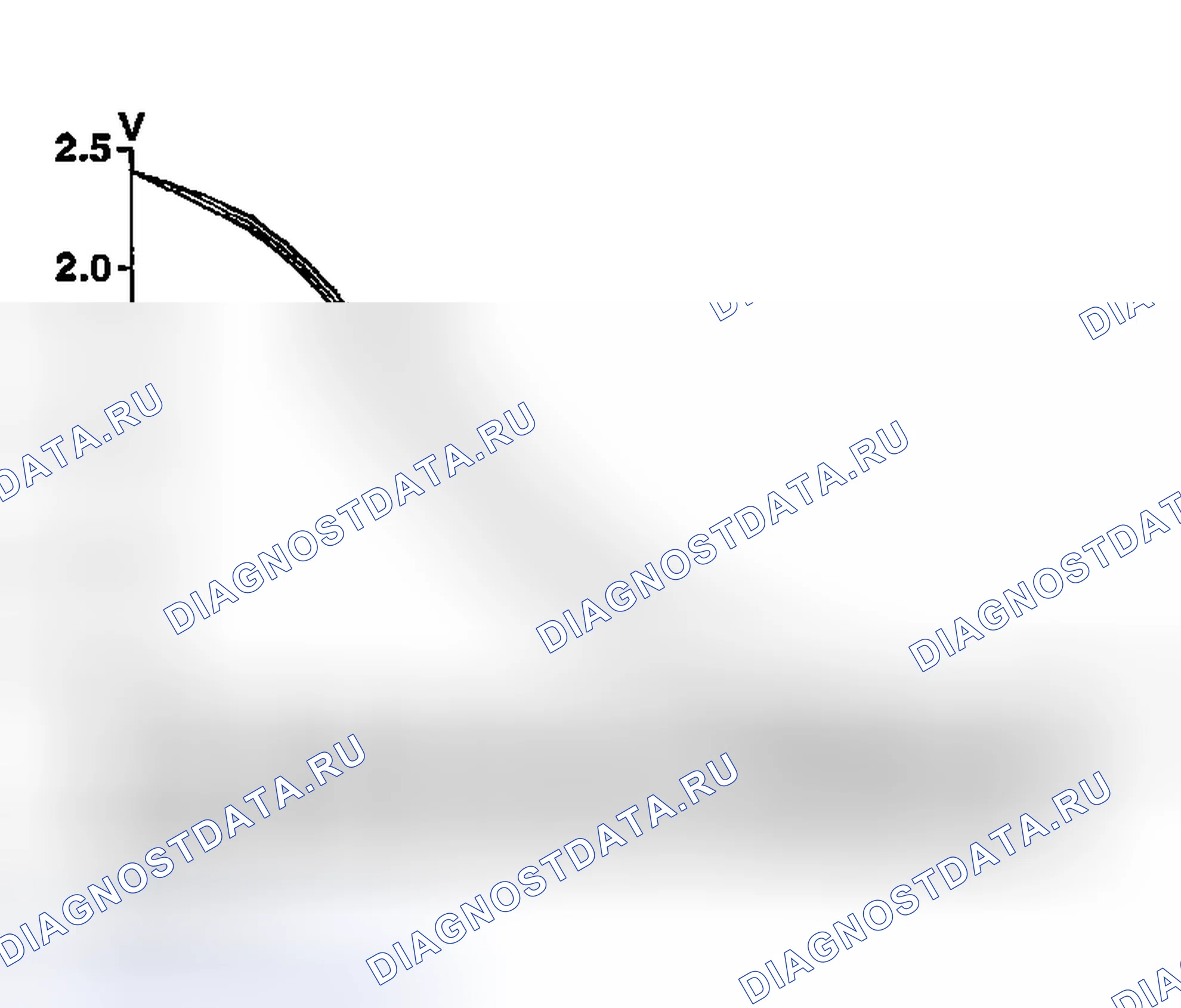 Рис. 148: С CONSULT-II. Nissan Sentra B15