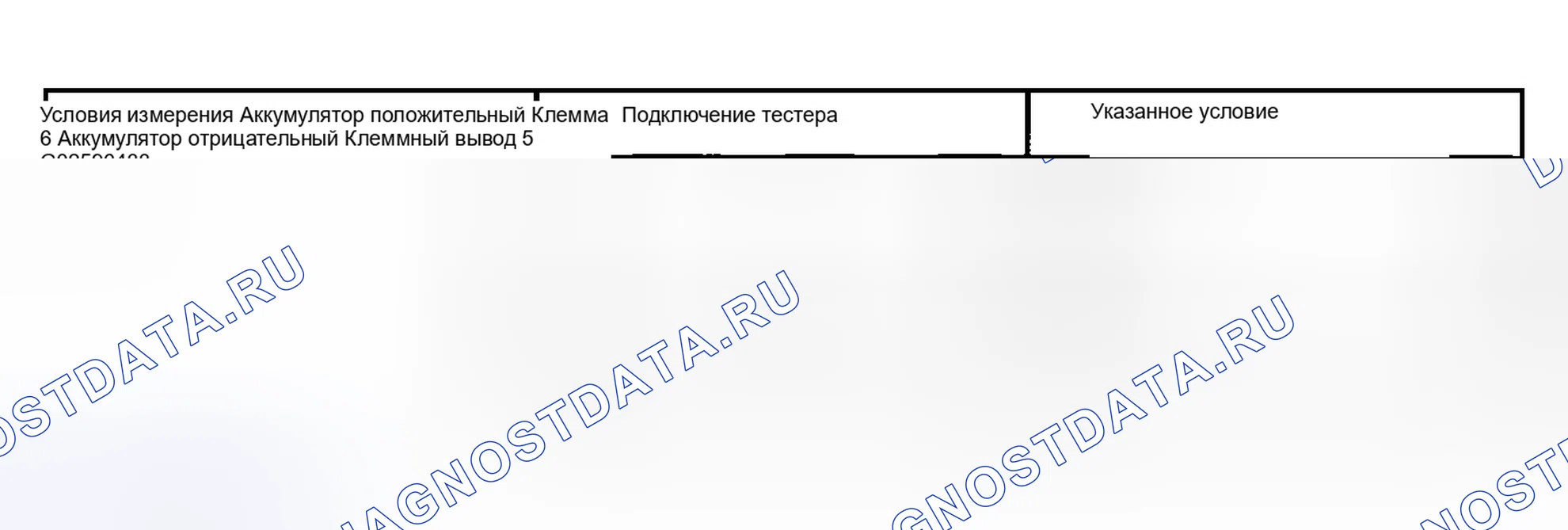 Рис. 47. Toyota Highlander I рестайлинг