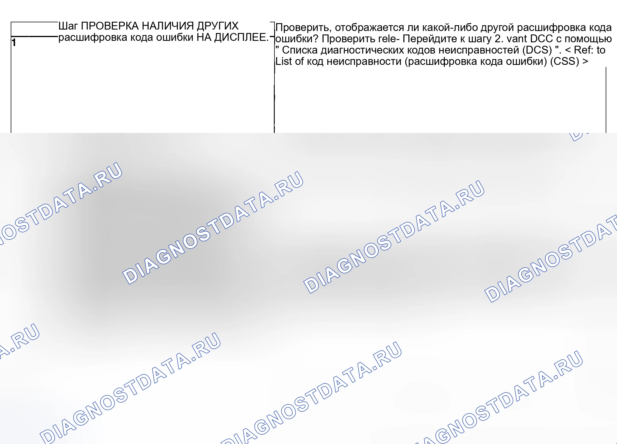 Рис. 1074: ДИАГНОСТИЧЕСКАЯ ПРОЦЕДУРА. Subaru Legacy BL/BP