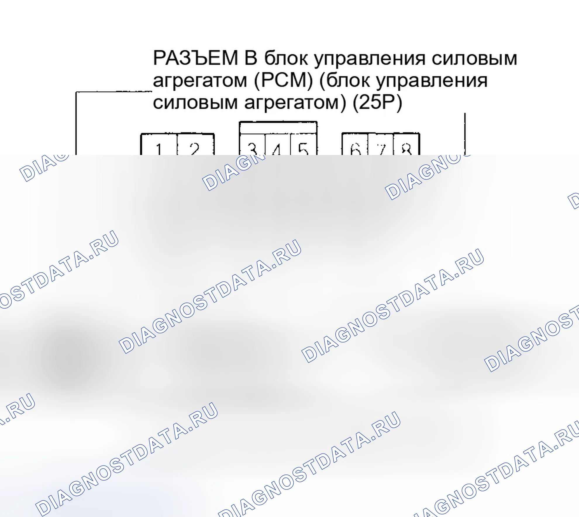 Рис. 224: расшифровка кода ошибки P1740: Проблема в цепи реле давления жидкости в трансмиссии 4-го сцепления. Honda Pilot I