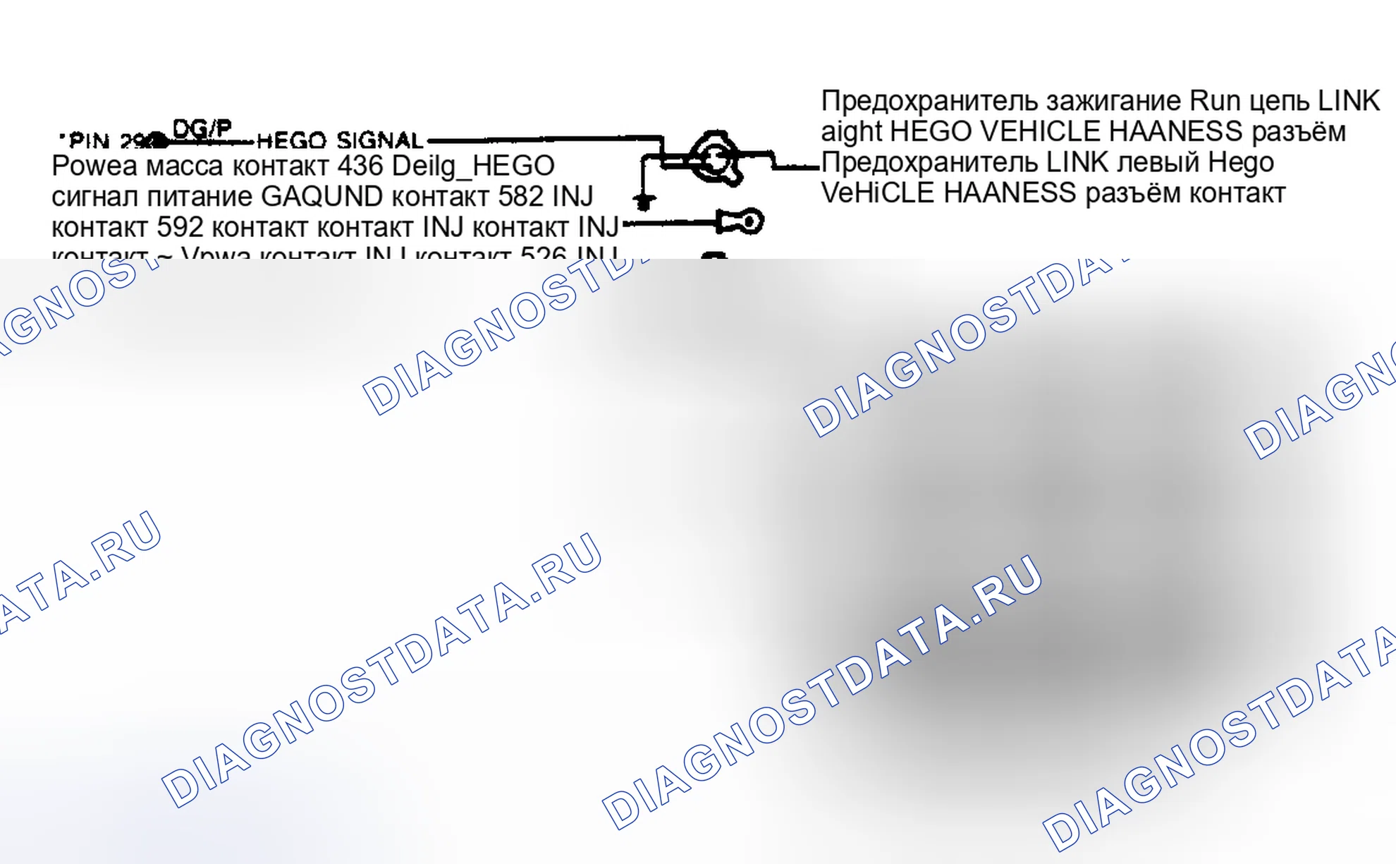Рис. 171: Схема испытаний 5.0L SEFI и 5.0L MA SEFI (Mass воздух). Ford Mustang III рестайлинг