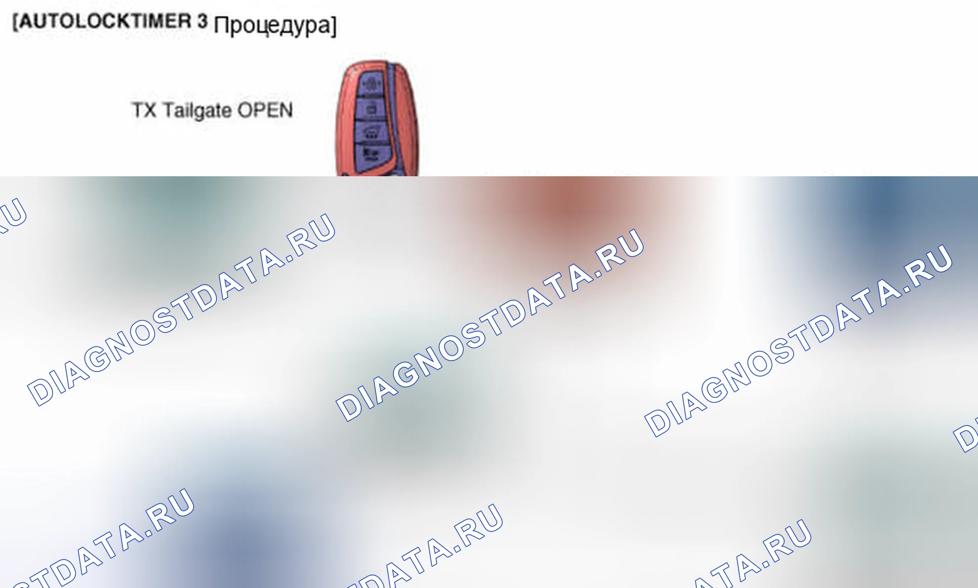 Рис. 66. Hyundai Santa Fe III
