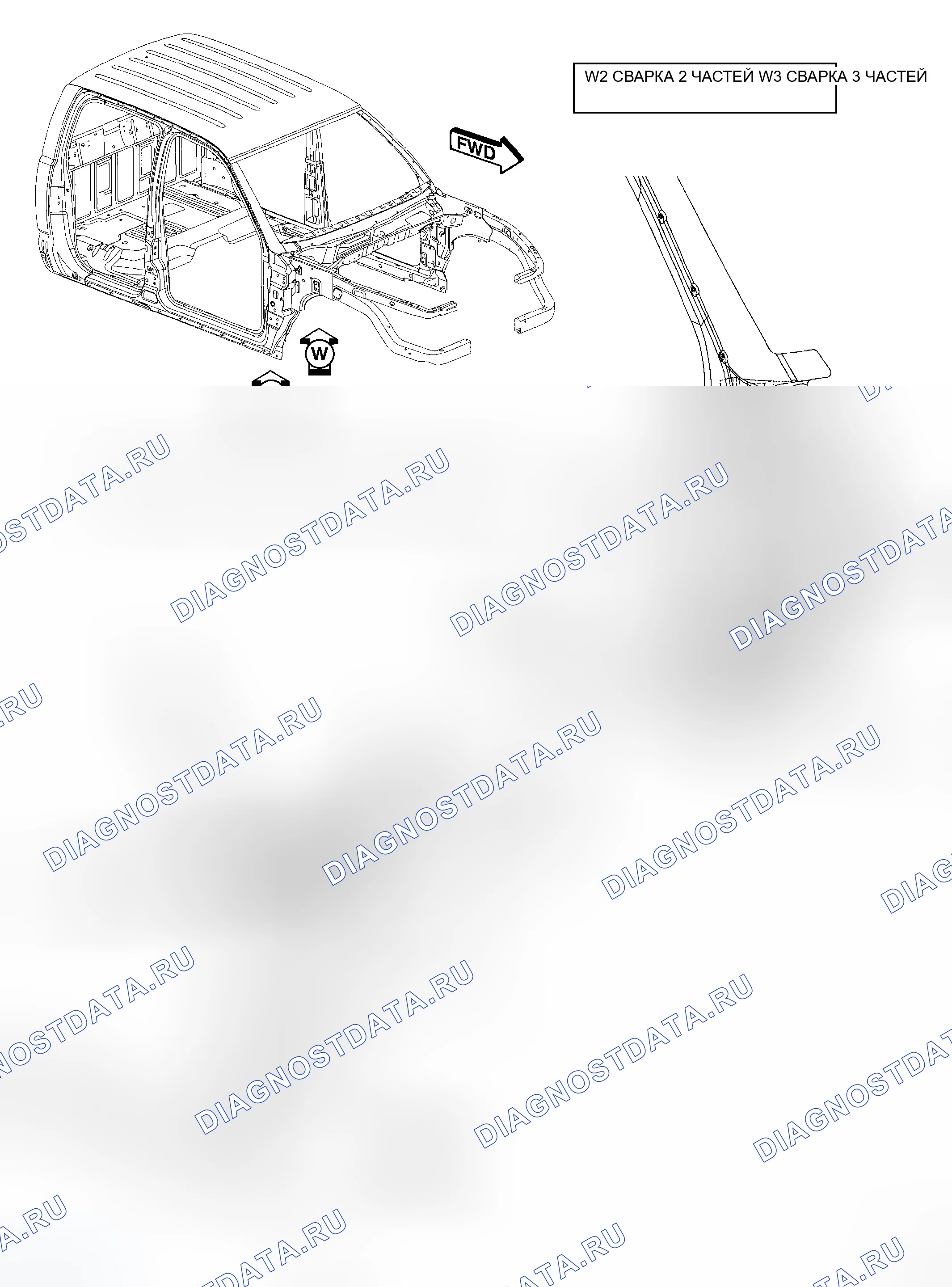 Рис. 68. Dodge Dakota III