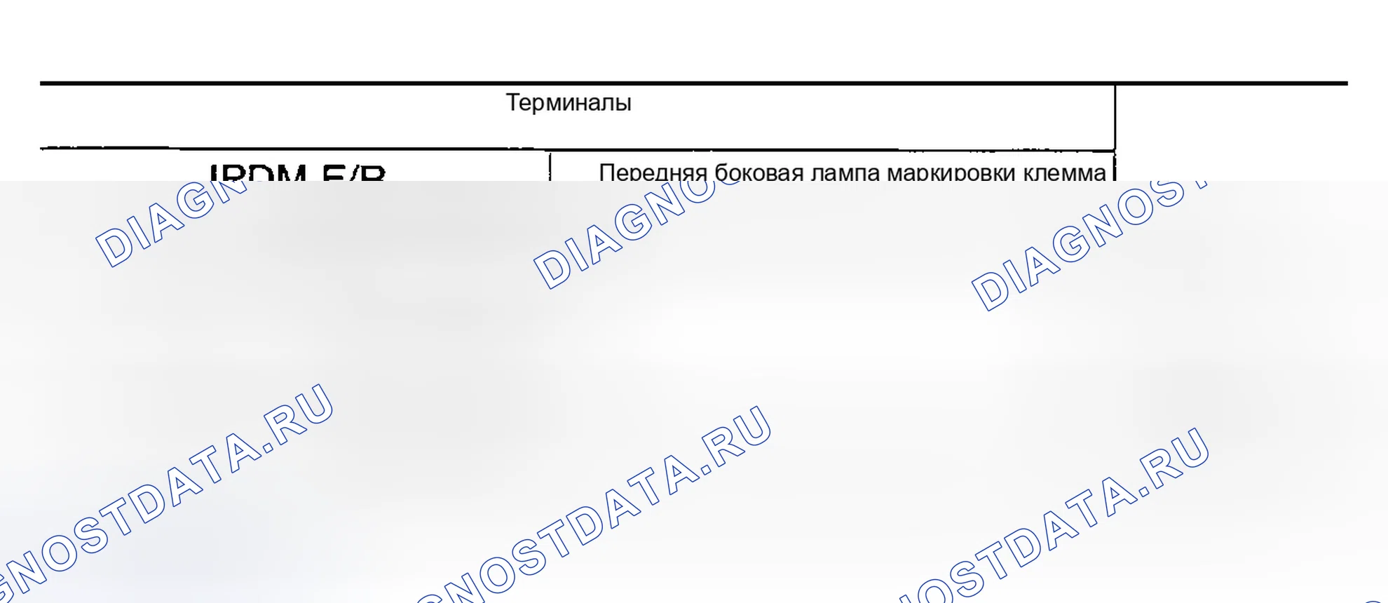 Рис. 63. Infiniti G35 III