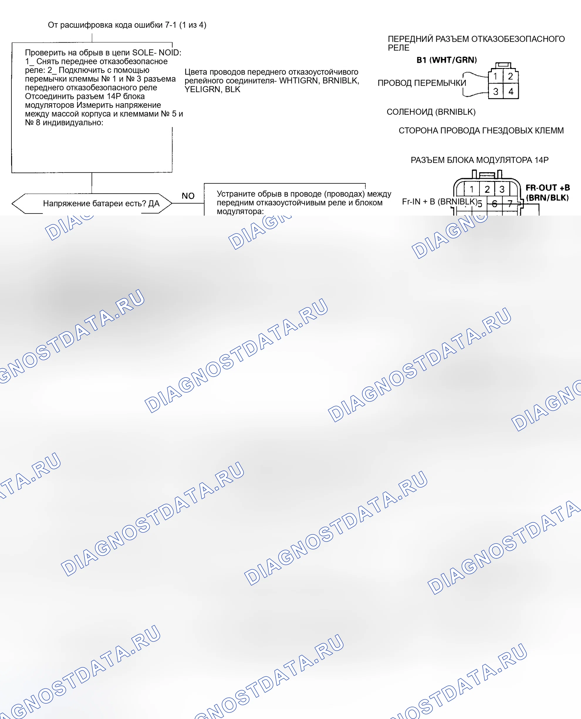 Рис. 41. Honda Odyssey I