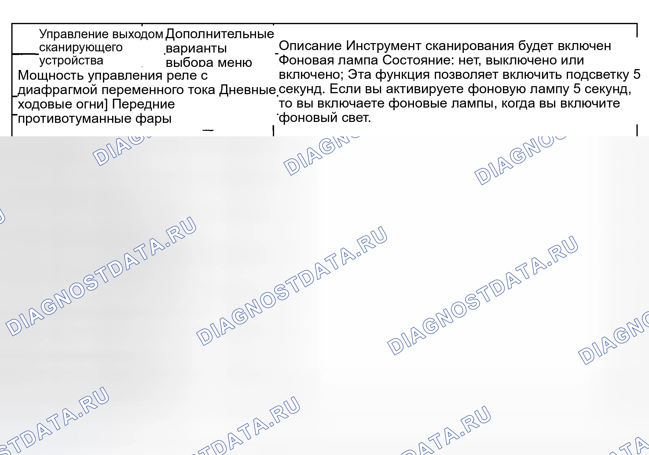 Рис. 30: Элементы управления выходом сканирующего устройства. Hyundai Terracan I