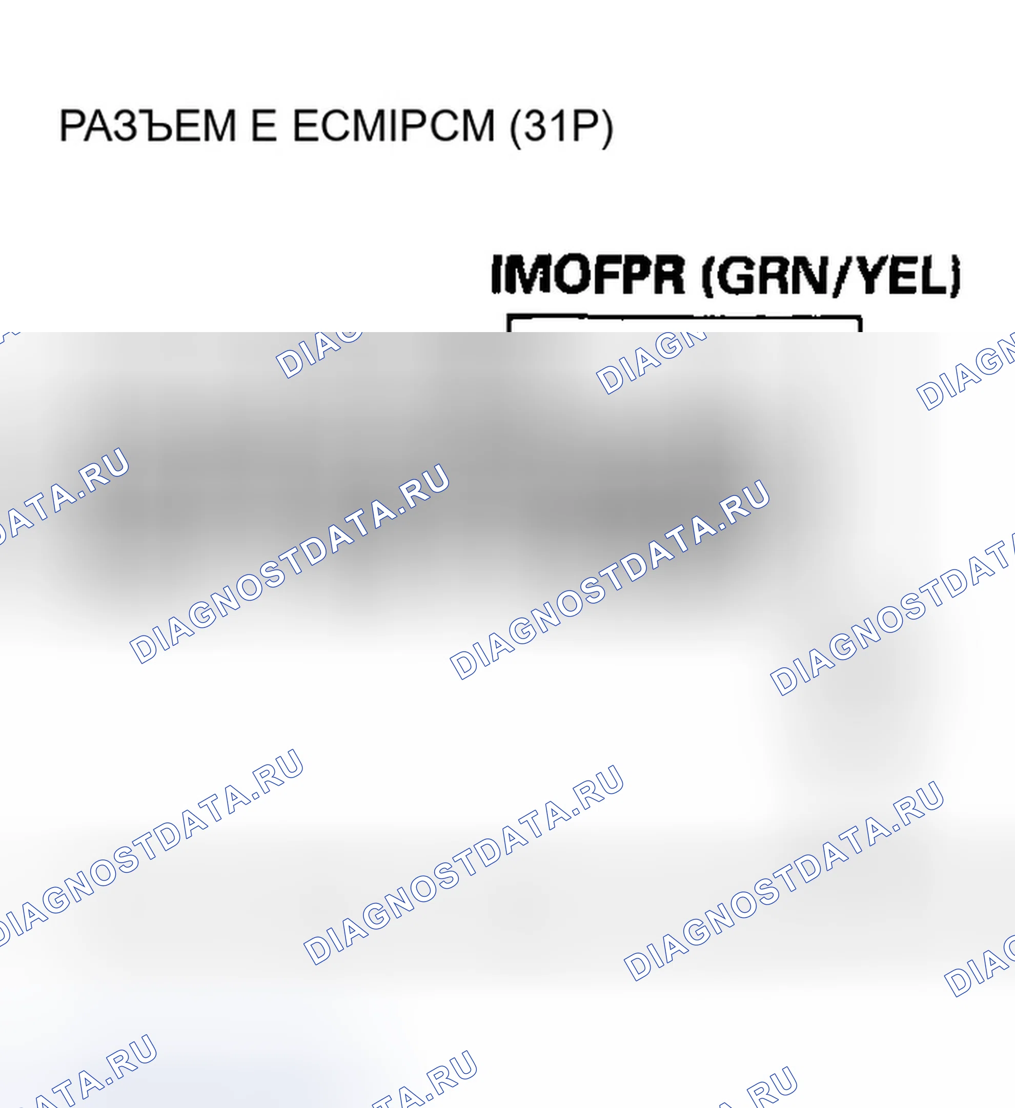 Рис. 8. Honda Element I