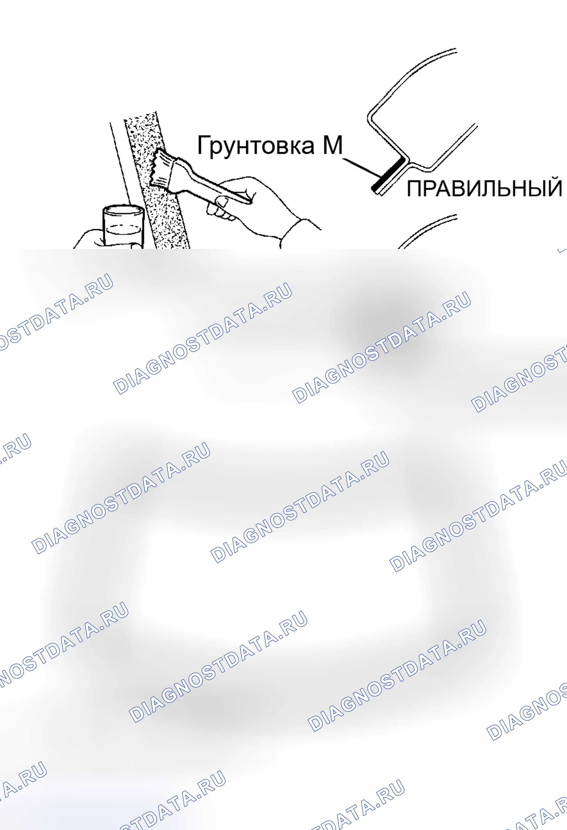 Рис. 33. Kia Sorento I