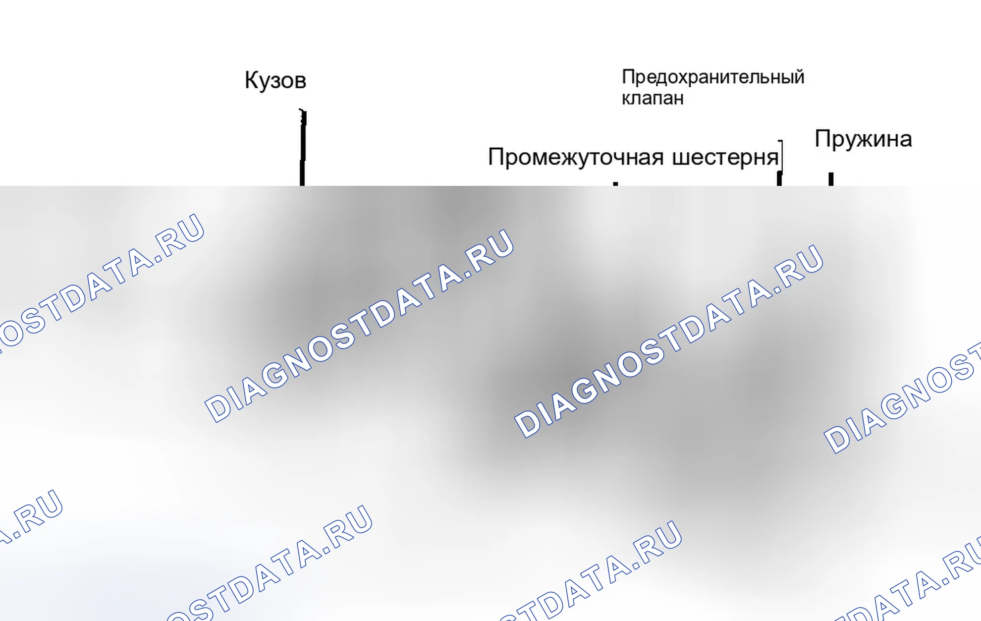 Рис. 34: Типовой масляный насос шестеренчатого типа. Dodge Dakota 