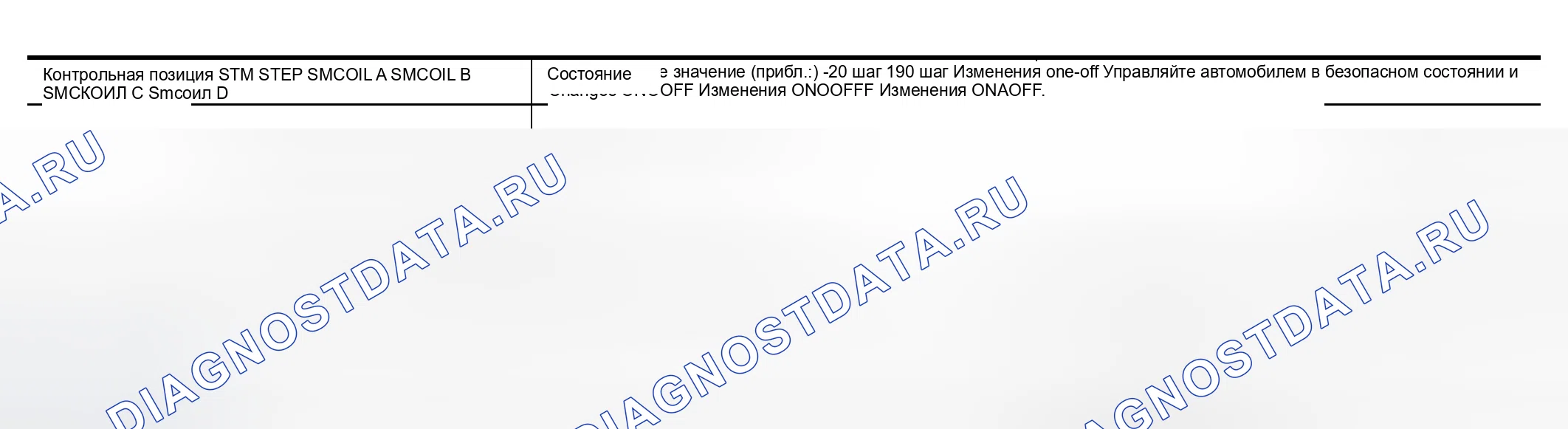 Рис. 439: Справочное значение CONSULT-II. Nissan Murano Z50