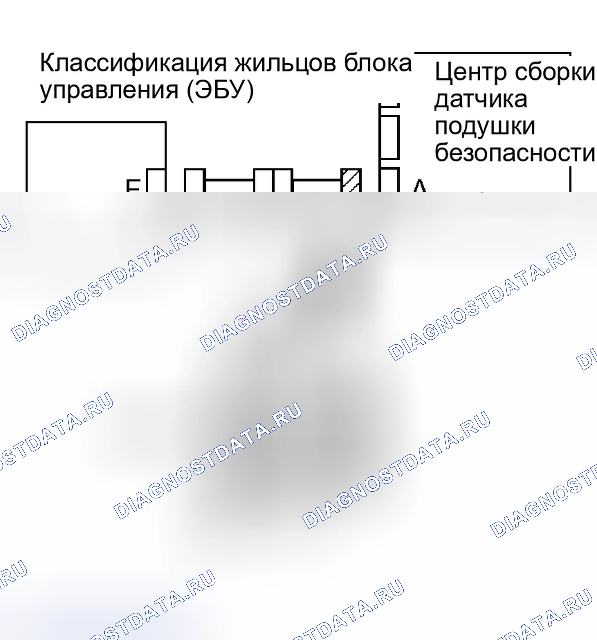 Рис. 93. Haval H5 I