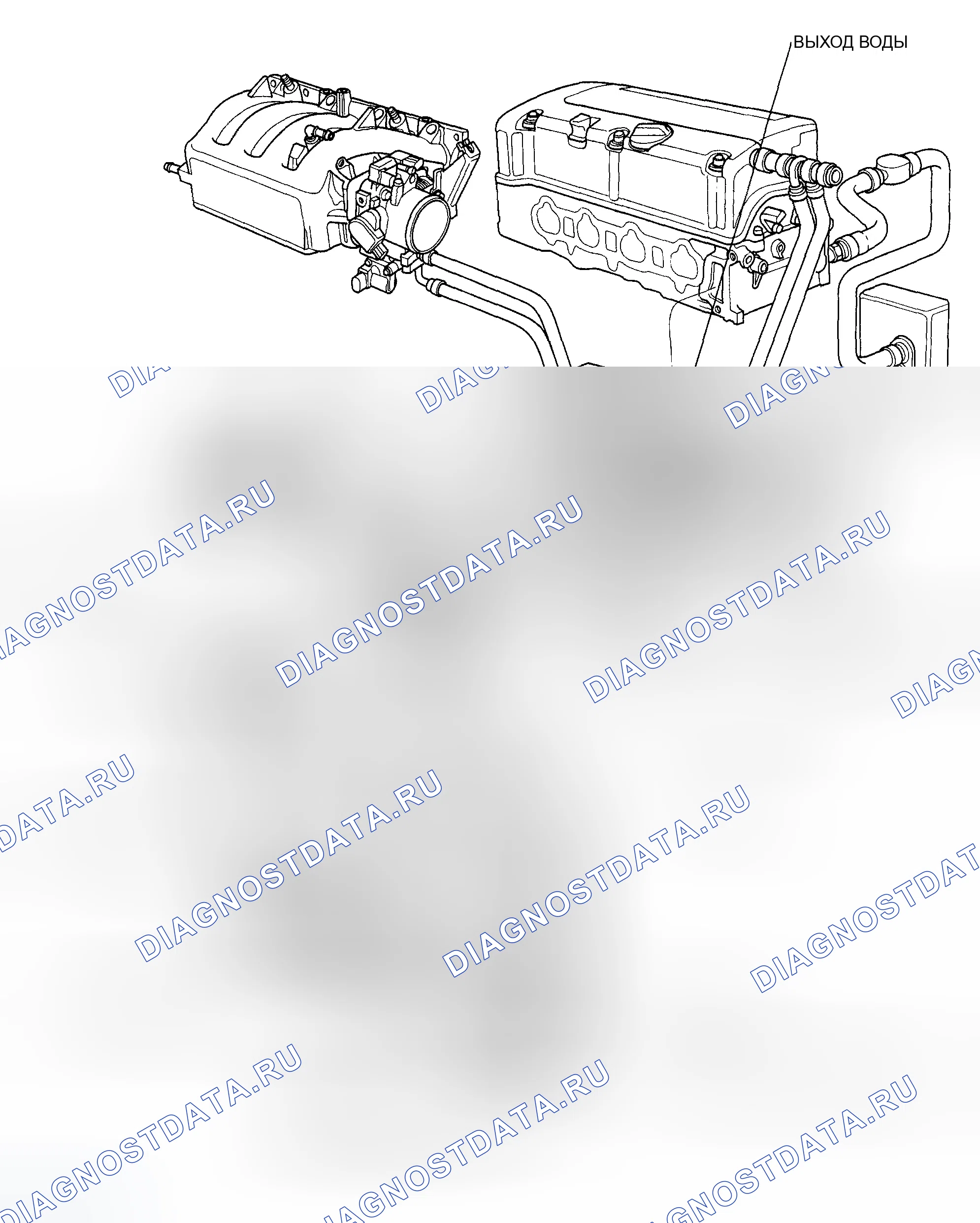 Рис. 18: Указатель расположения компонентов. Honda Civic VII рестайлинг