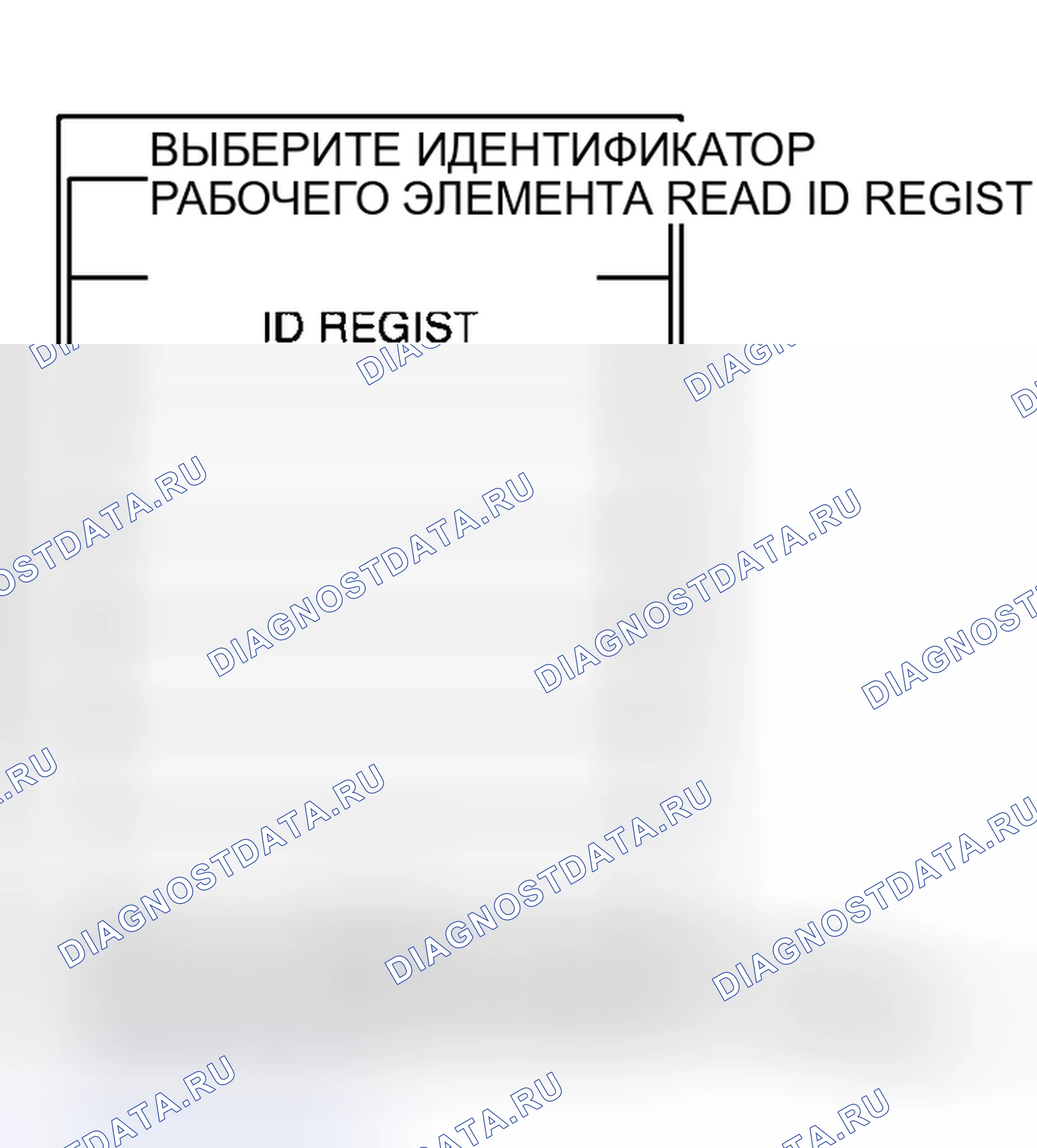 Рис. 40: Порядок работы. Honda Integra I