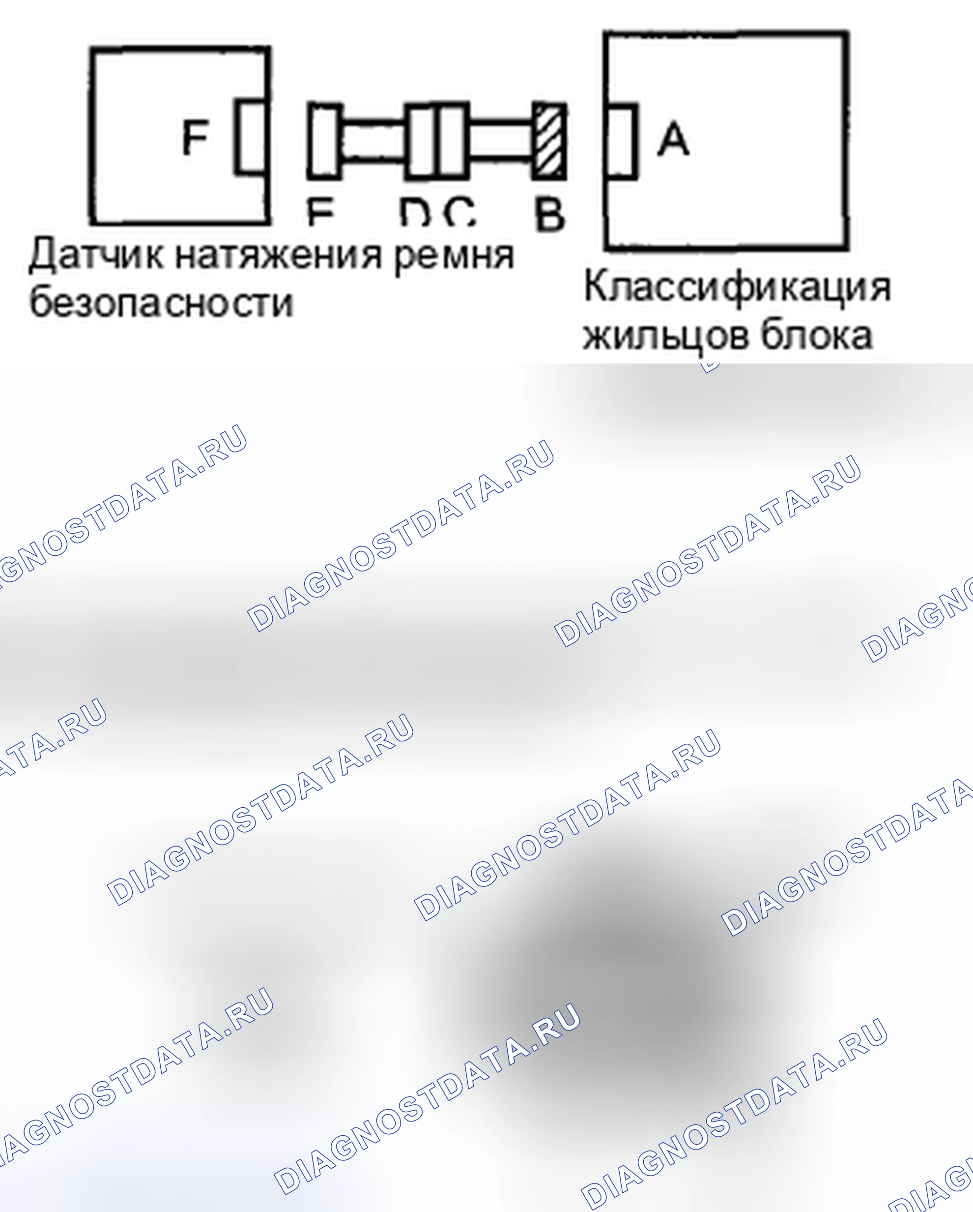 Рис. 139. Toyota Corolla X