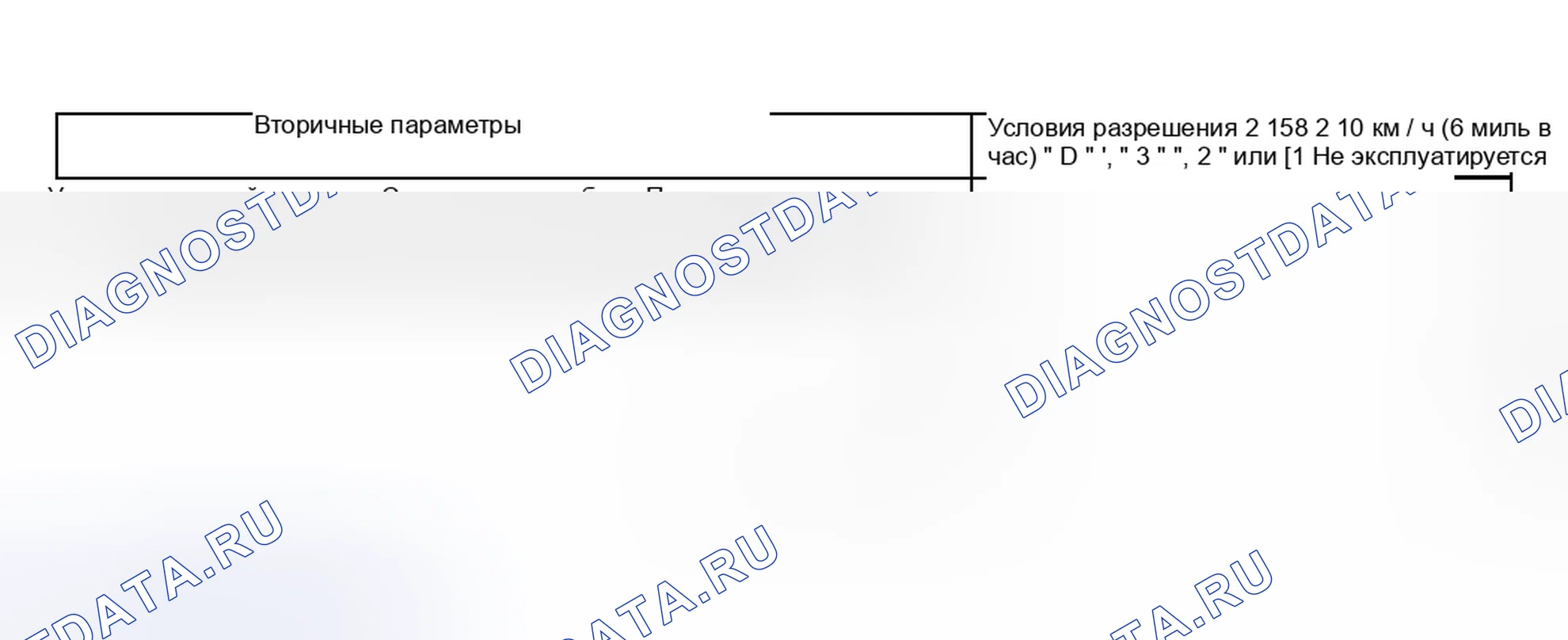 Рис. 2360: УСЛОВИЕ ВКЛЮЧЕНИЯ. Subaru Outback BP