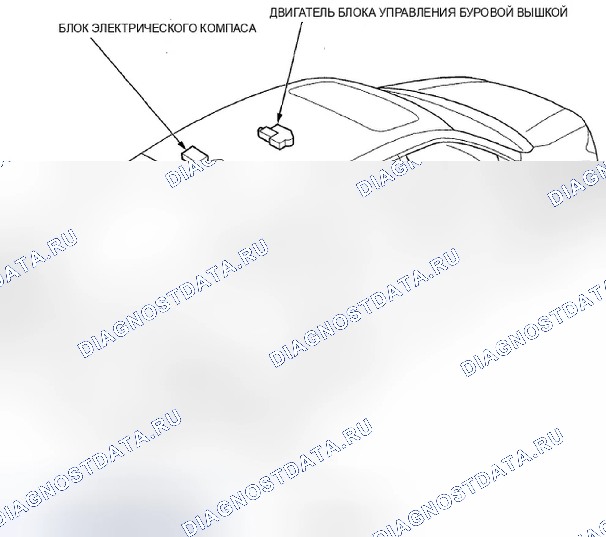 Рис. 67: Задняя часть и крыша. Honda Crosstour I